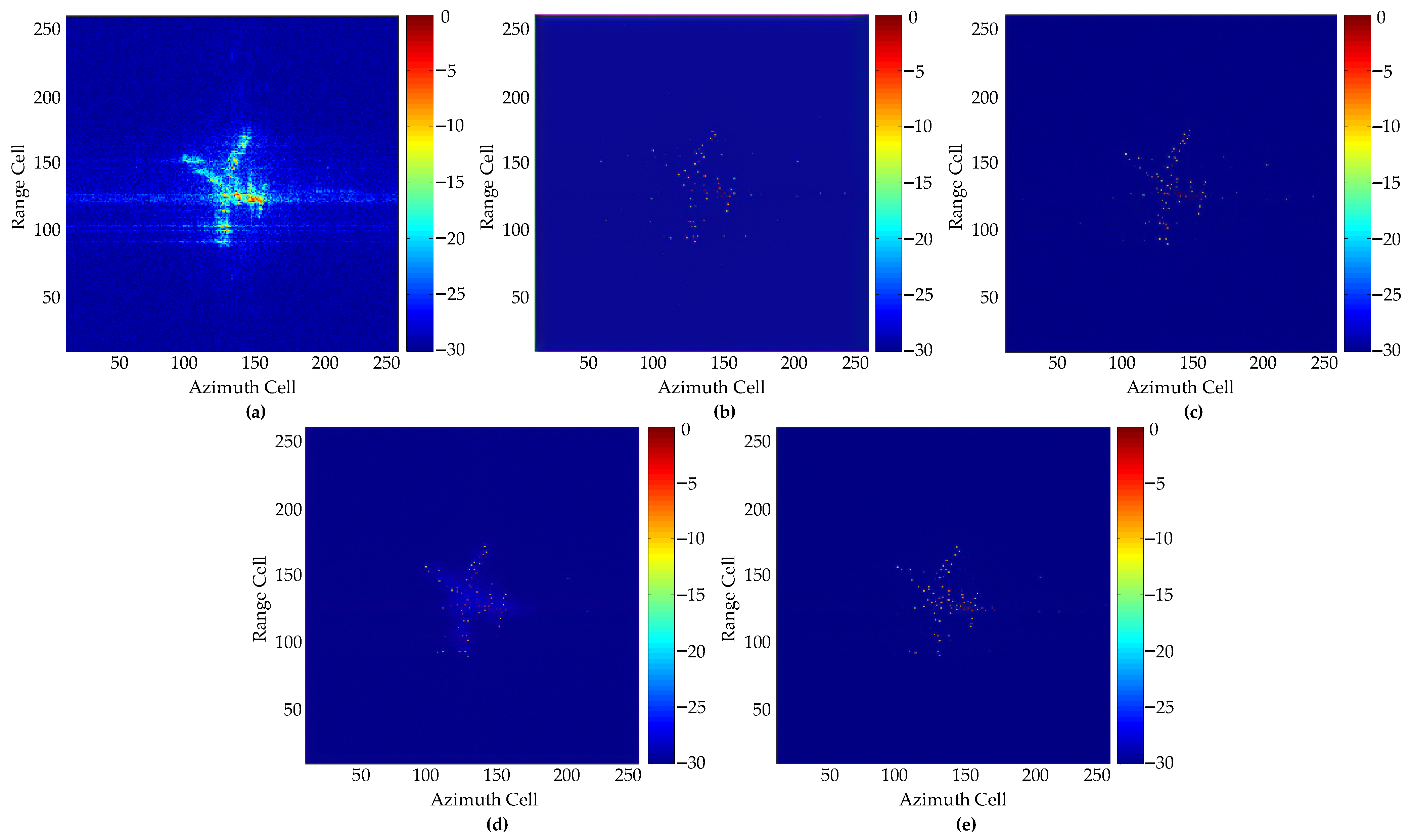Remotesensing 14 01291 g009