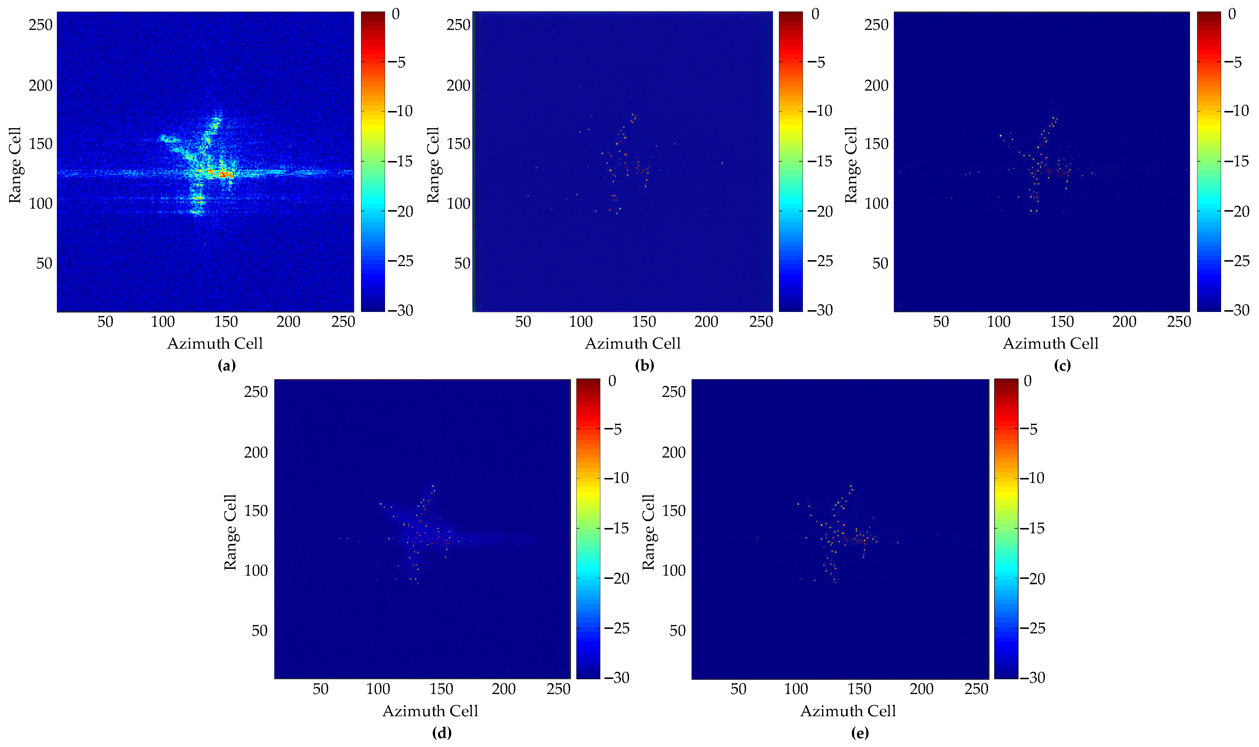 Remotesensing 14 01291 g010