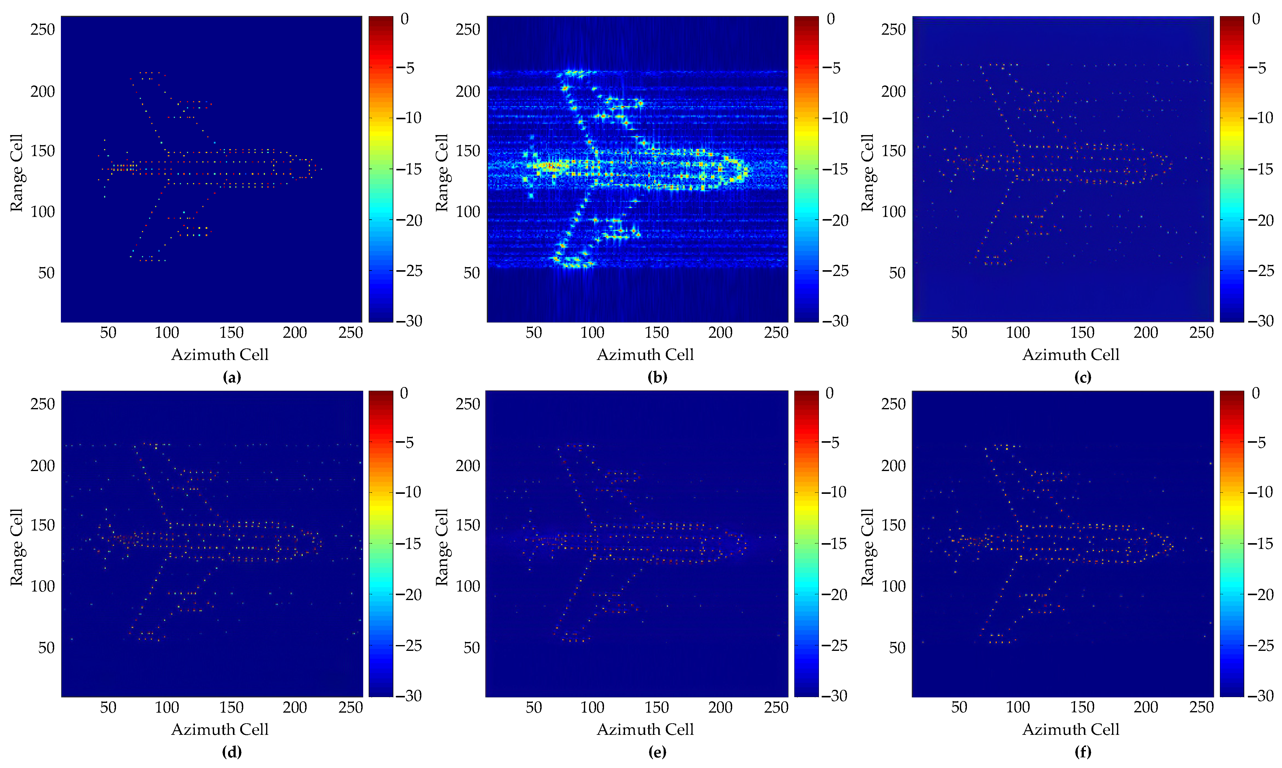 Remotesensing 14 01291 g011
