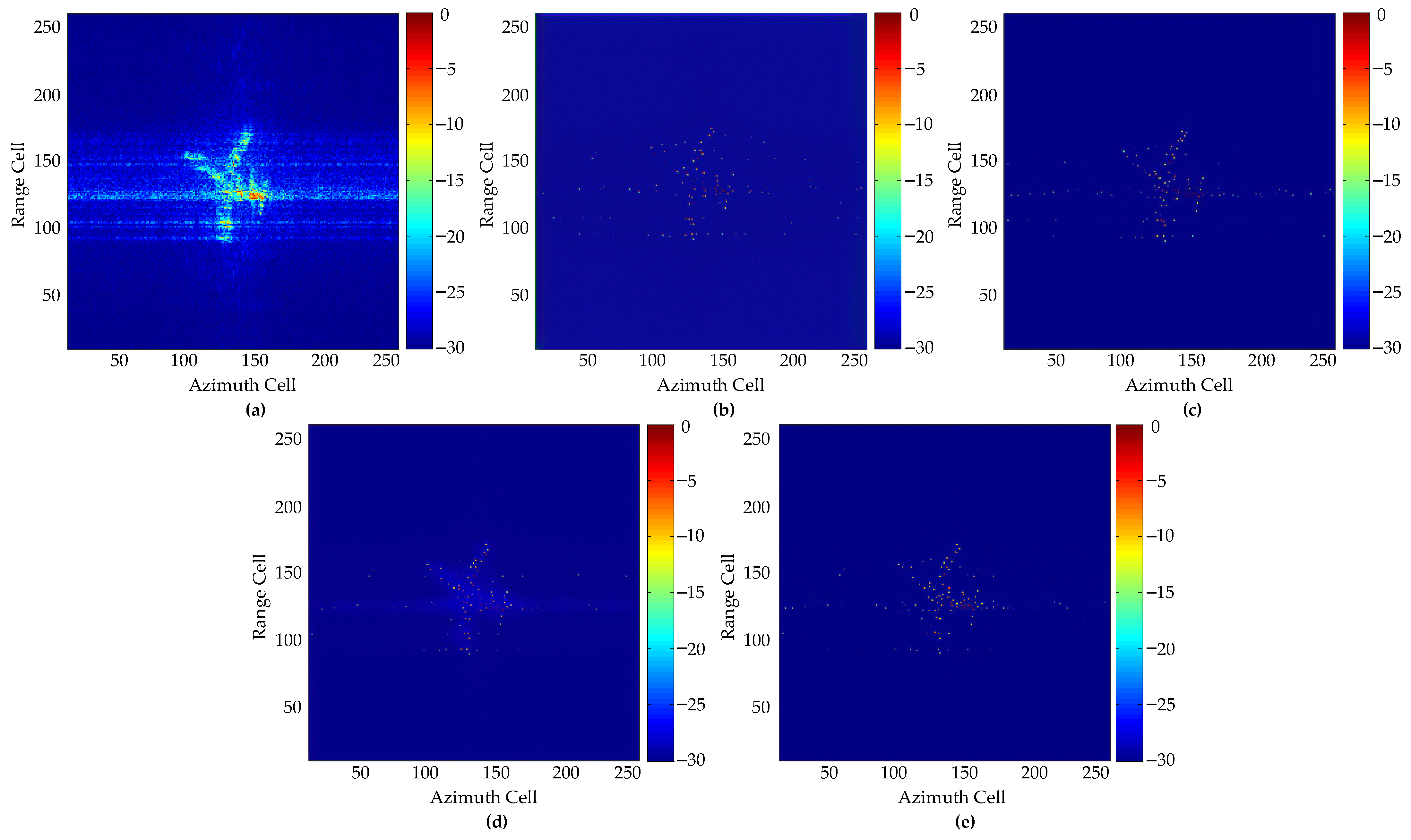 Remotesensing 14 01291 g012