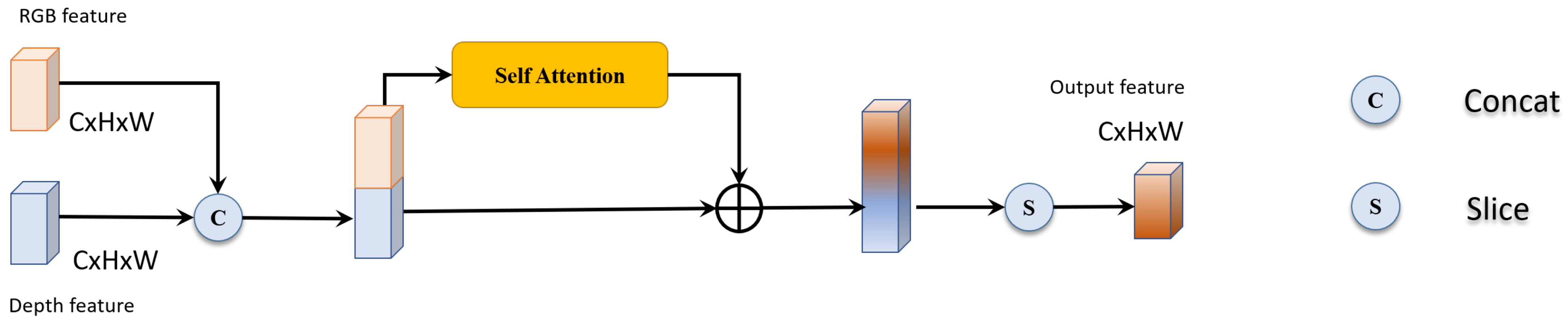 Remotesensing 14 01294 g002