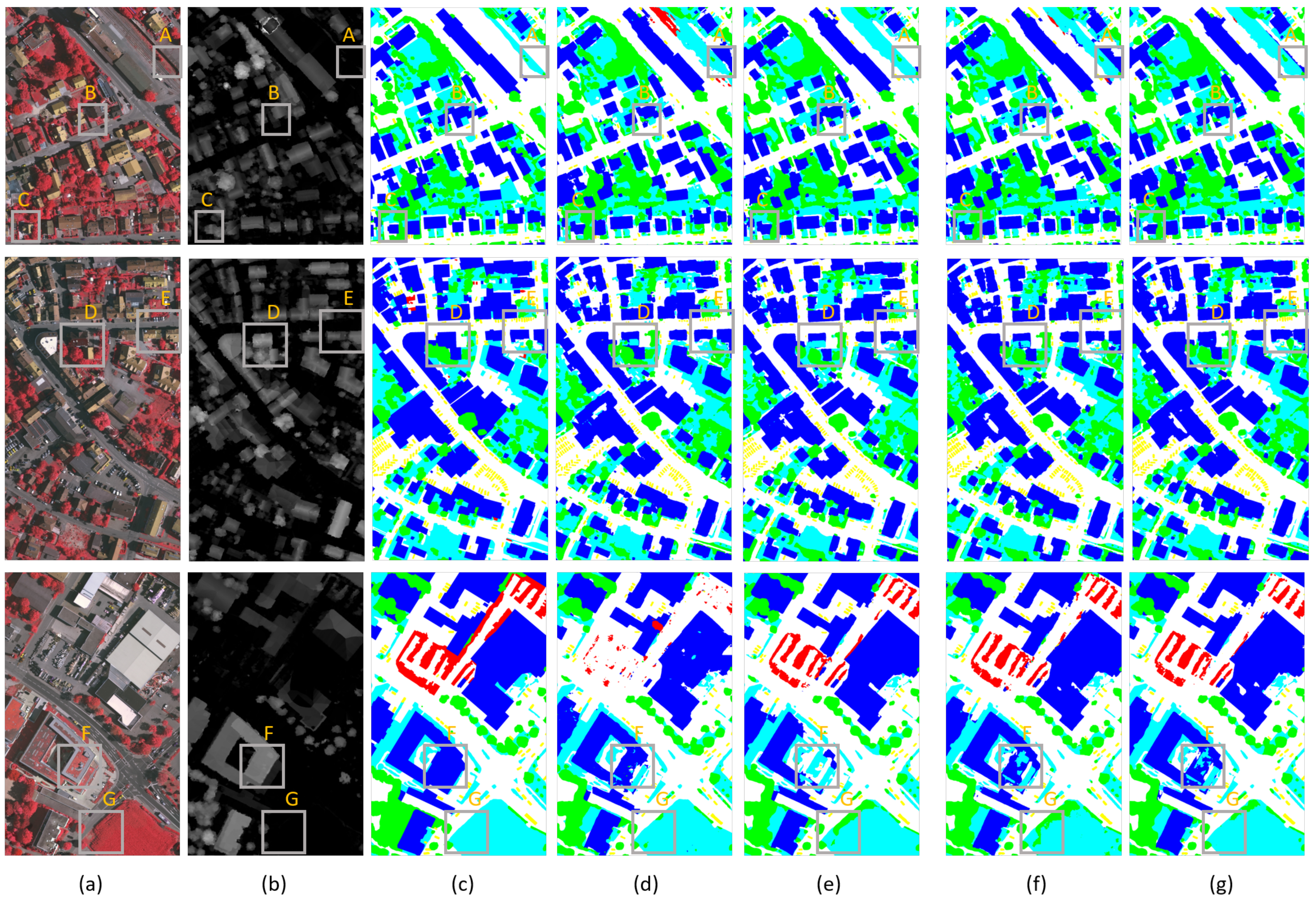 Remotesensing 14 01294 g005