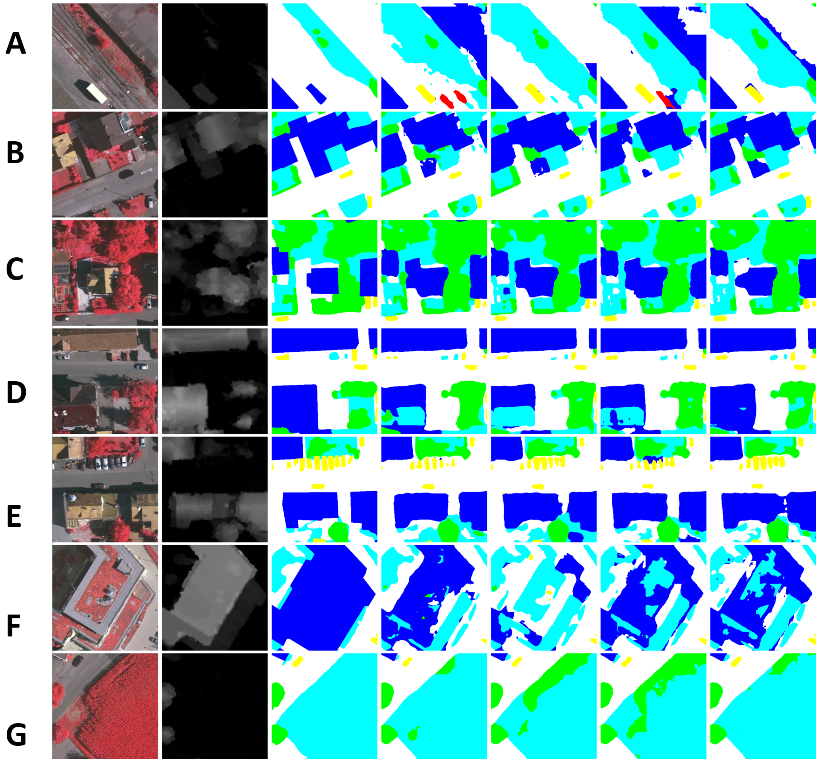 Remotesensing 14 01294 g006