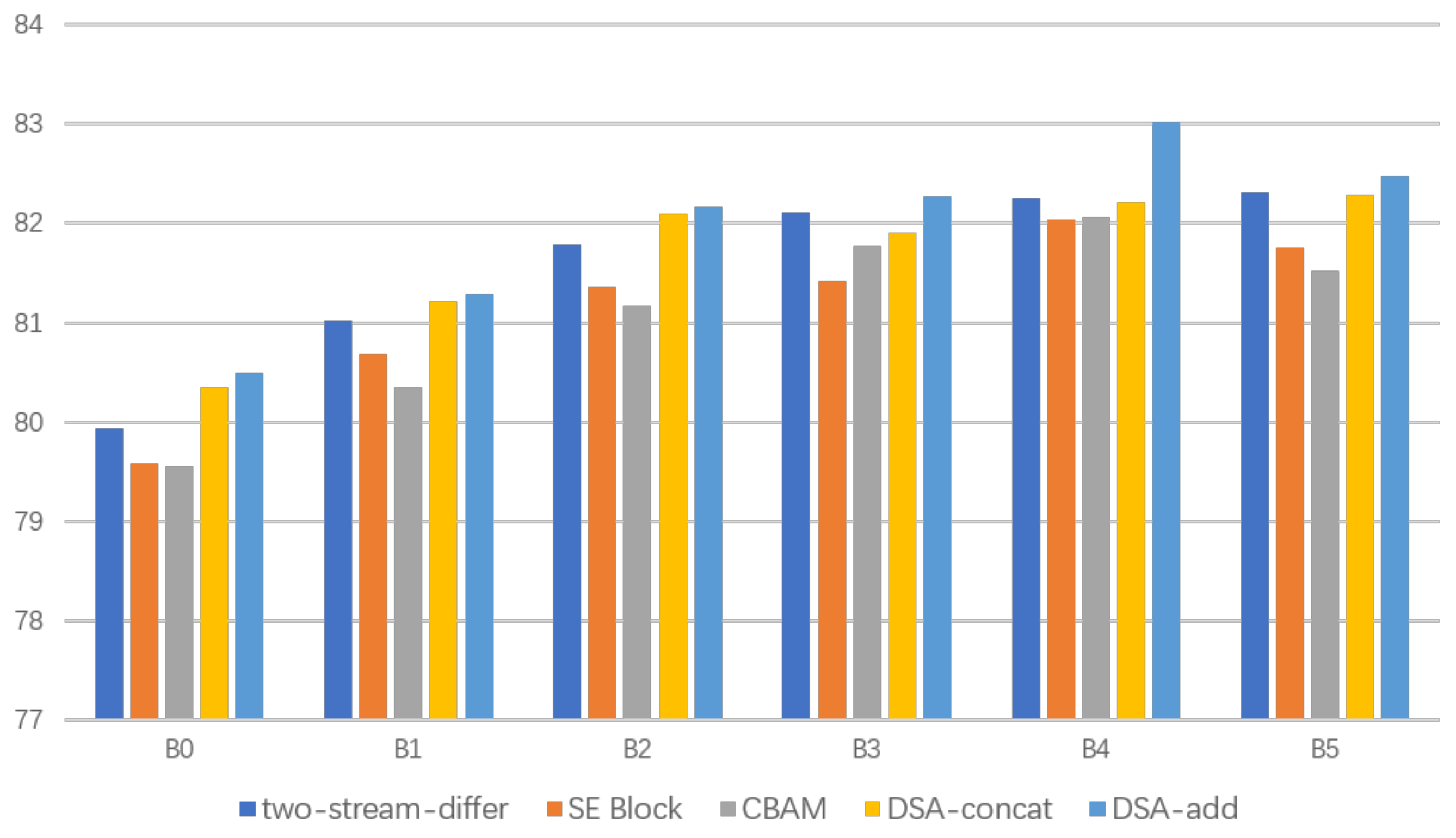Remotesensing 14 01294 g008