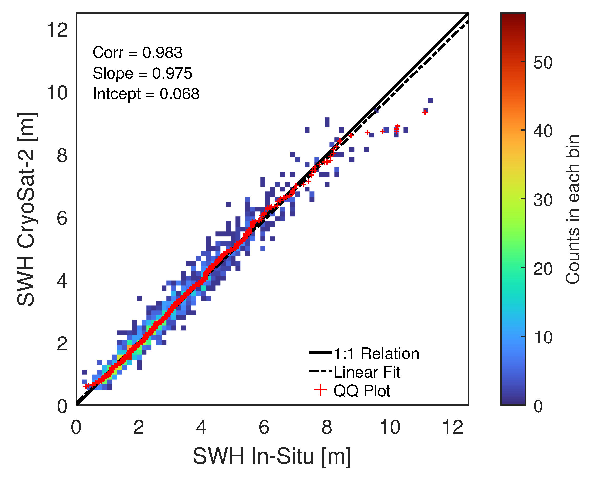 Remotesensing 14 01300 g002