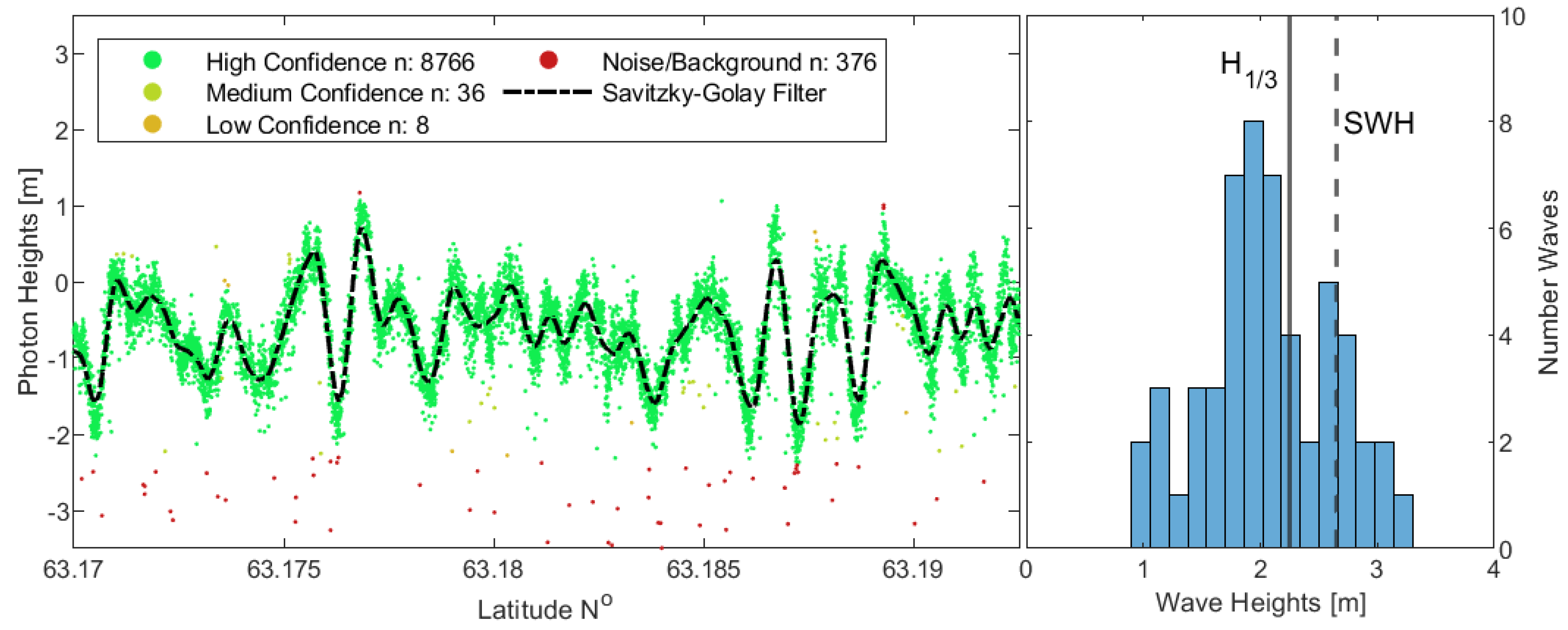 Remotesensing 14 01300 g004