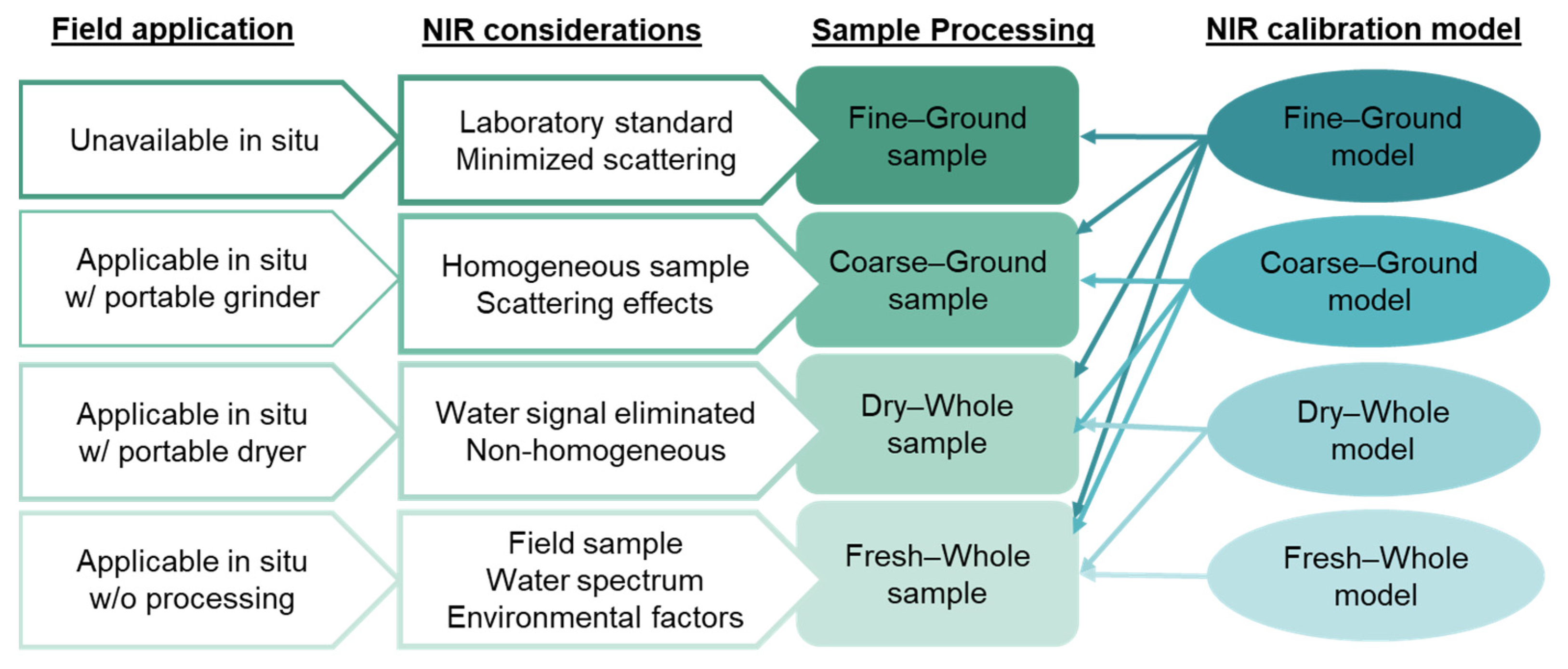 Remotesensing 14 01302 g002 Remotesensing 14 01302 g002
