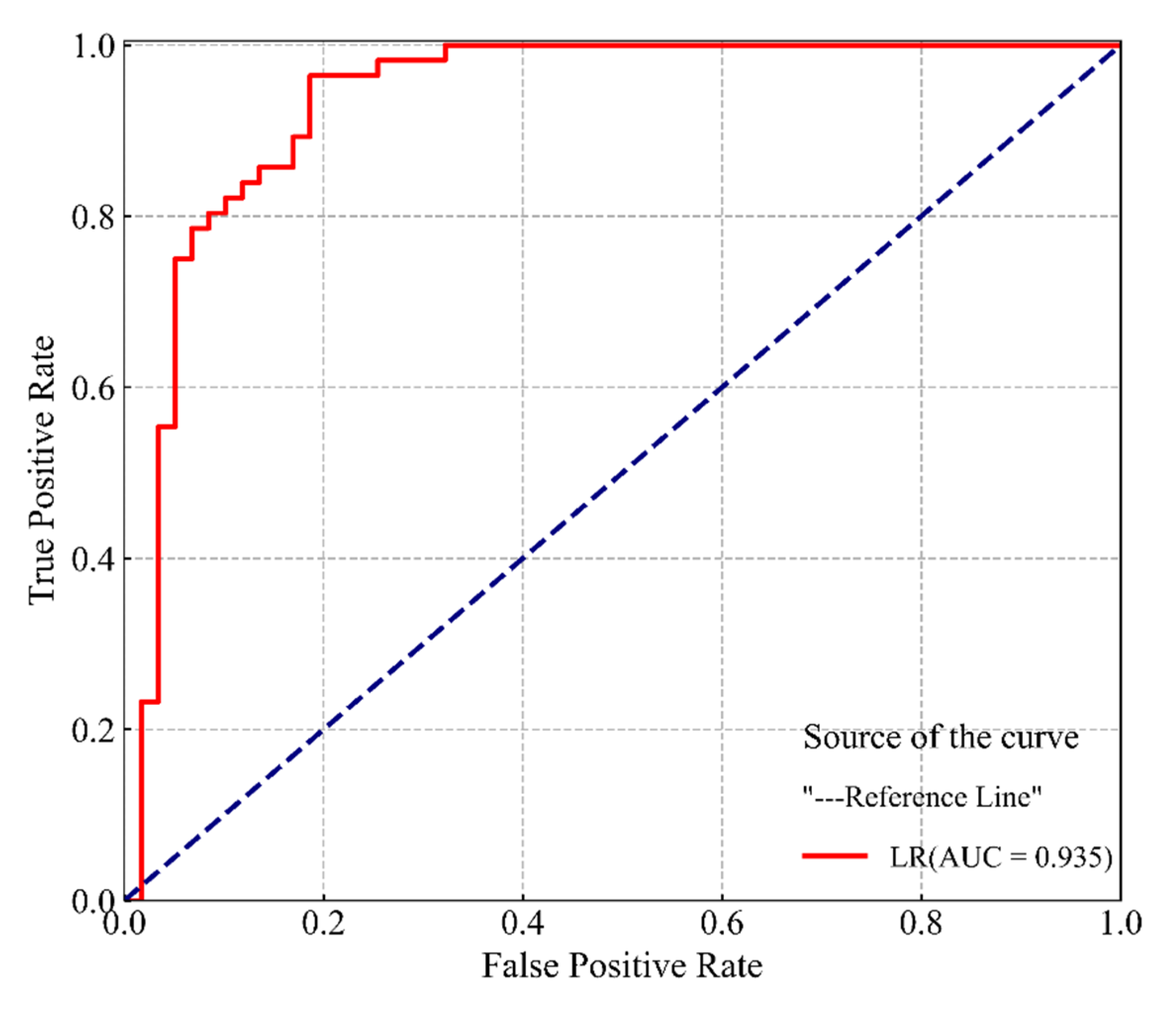 Remotesensing 14 01306 g012