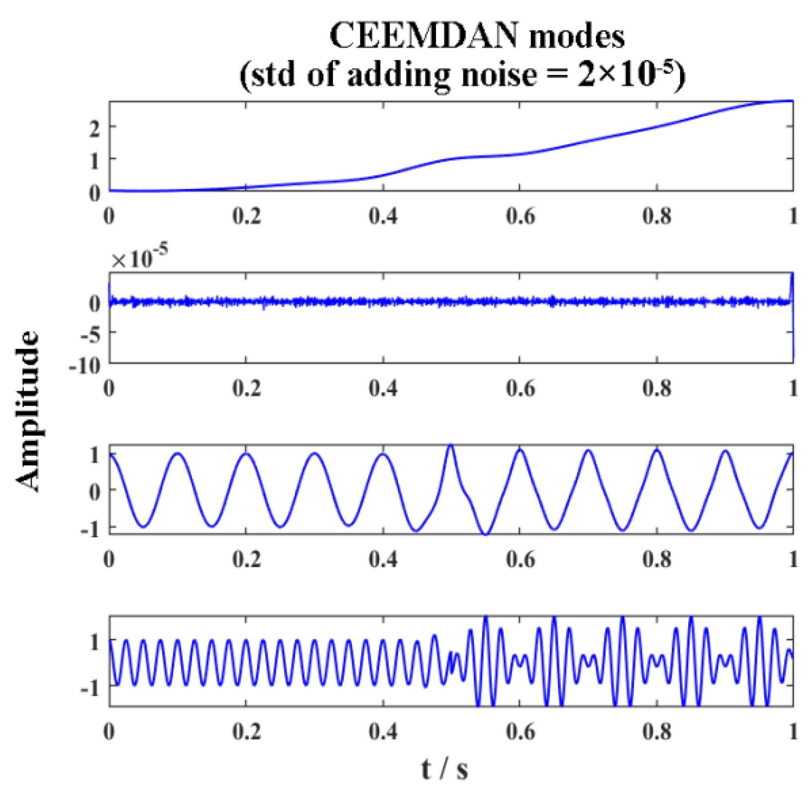 Remotesensing 14 01308 g004a