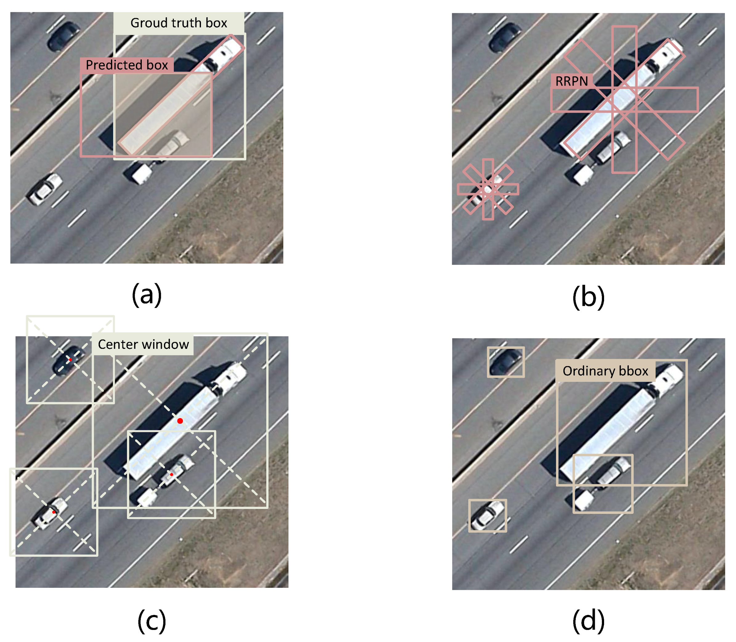 Remotesensing 14 01313 g001