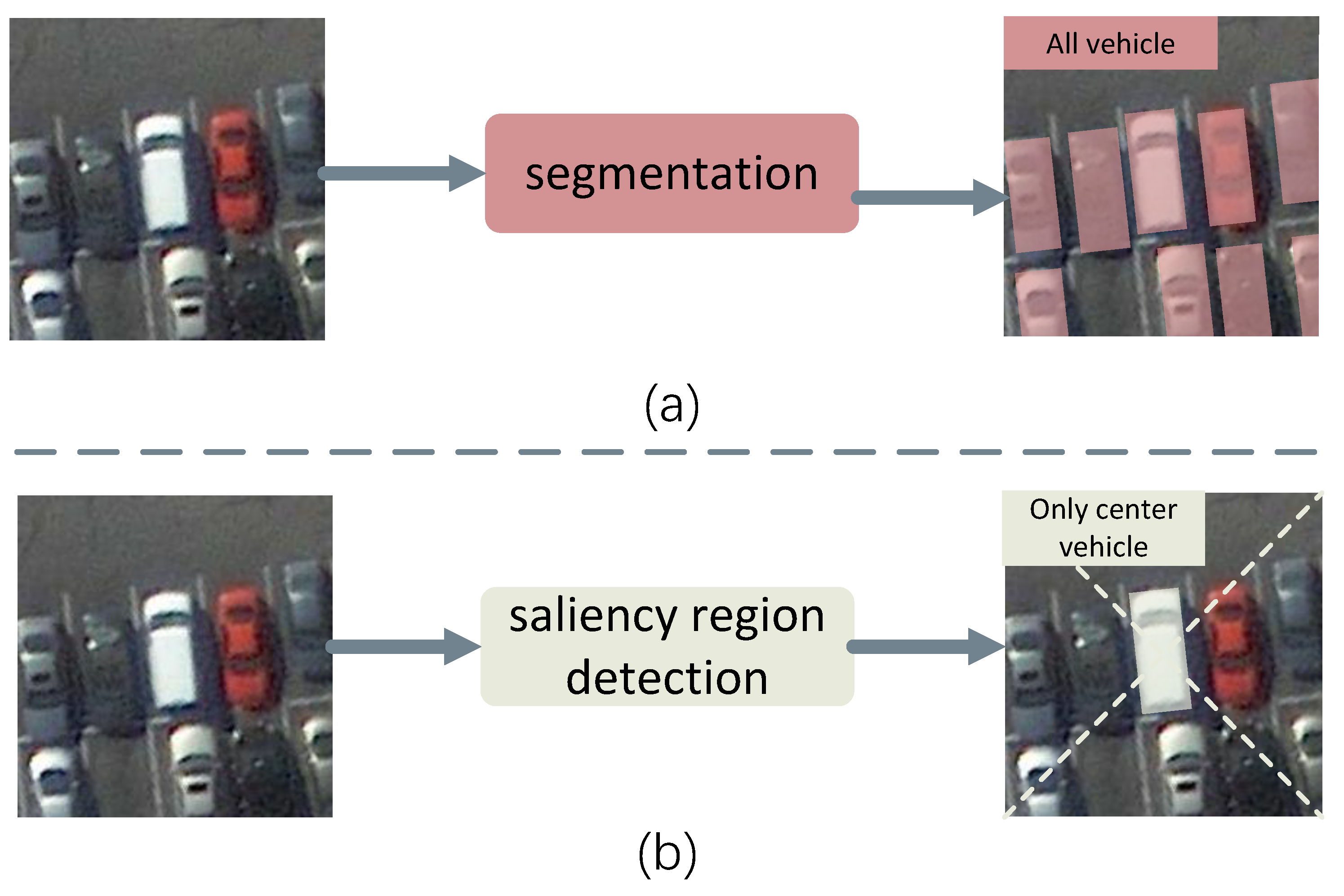 Remotesensing 14 01313 g002