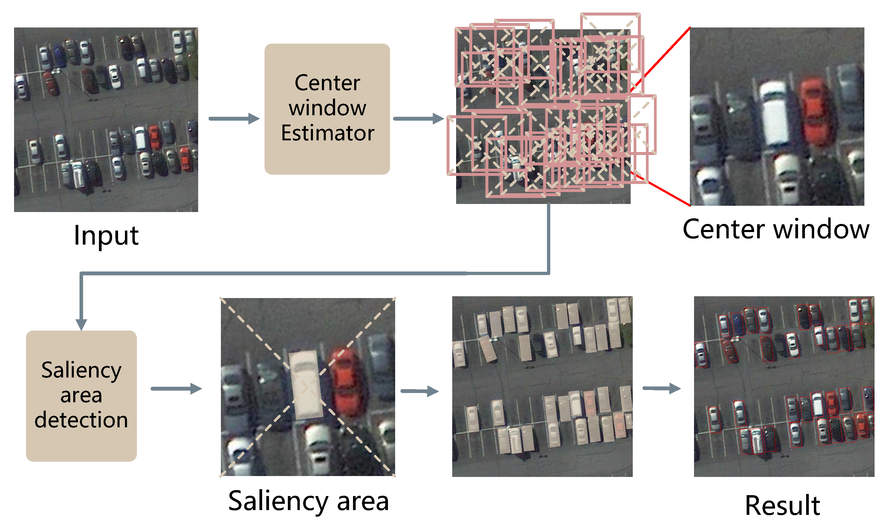 Remotesensing 14 01313 g003