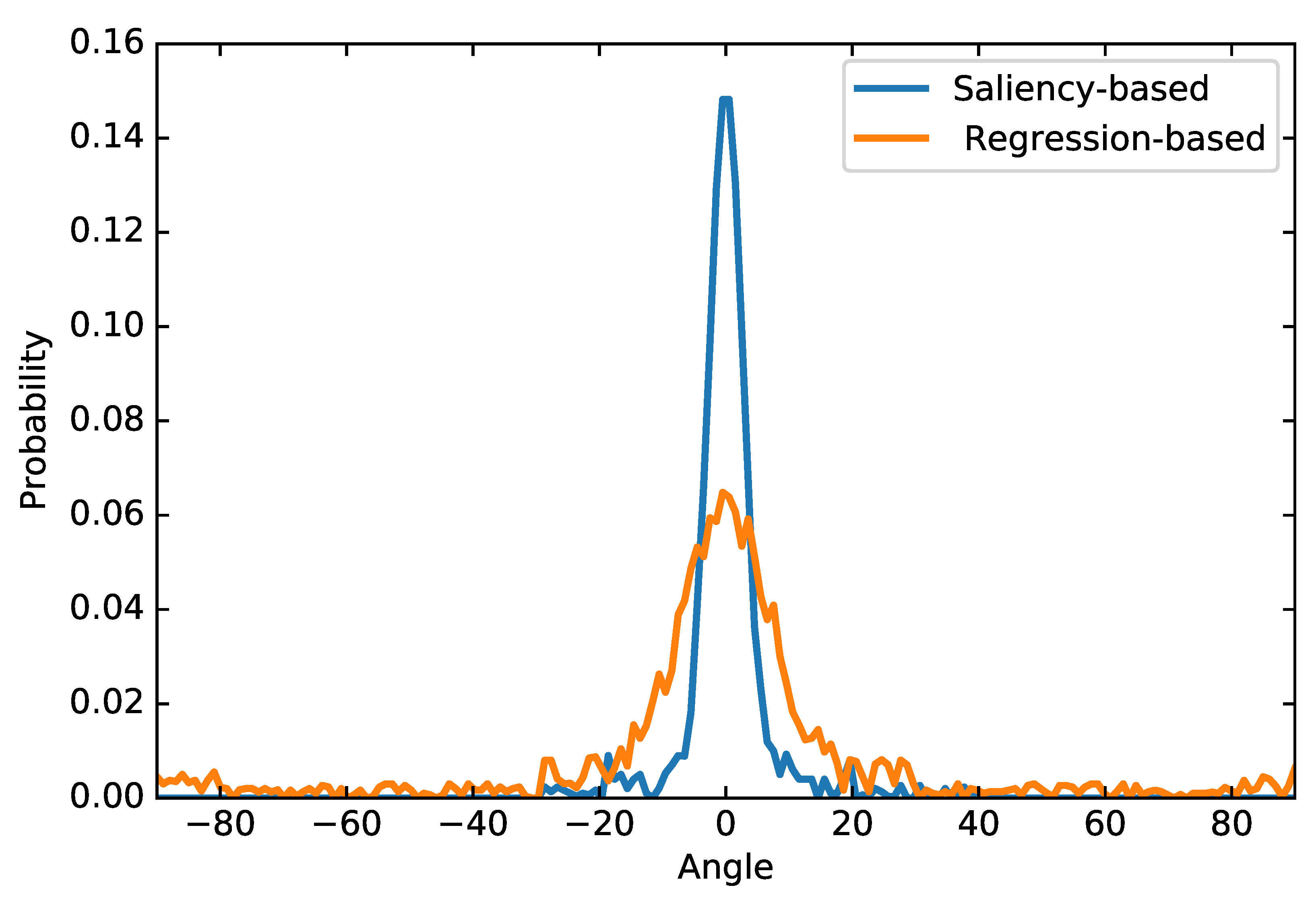 Remotesensing 14 01313 g004