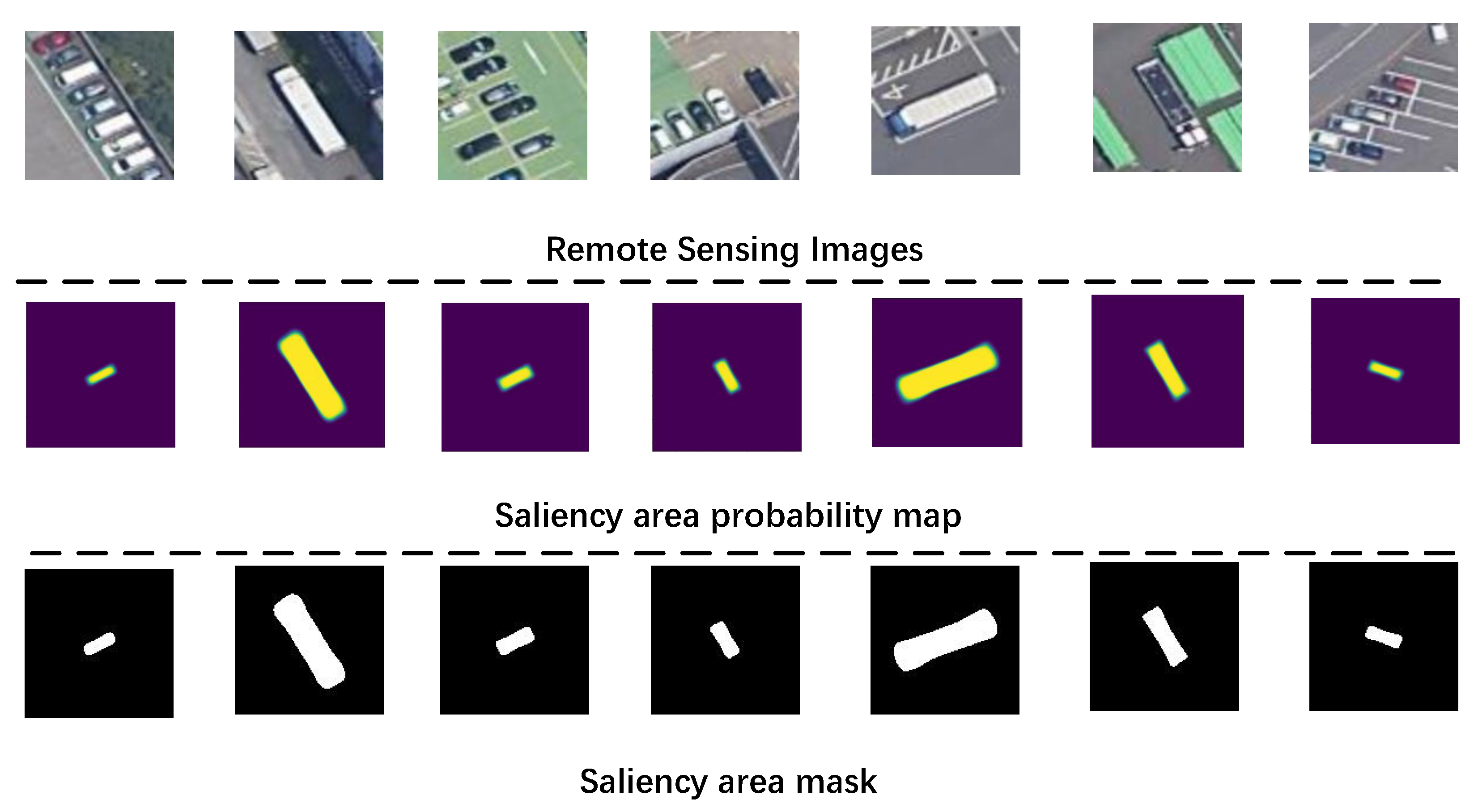 Remotesensing 14 01313 g007