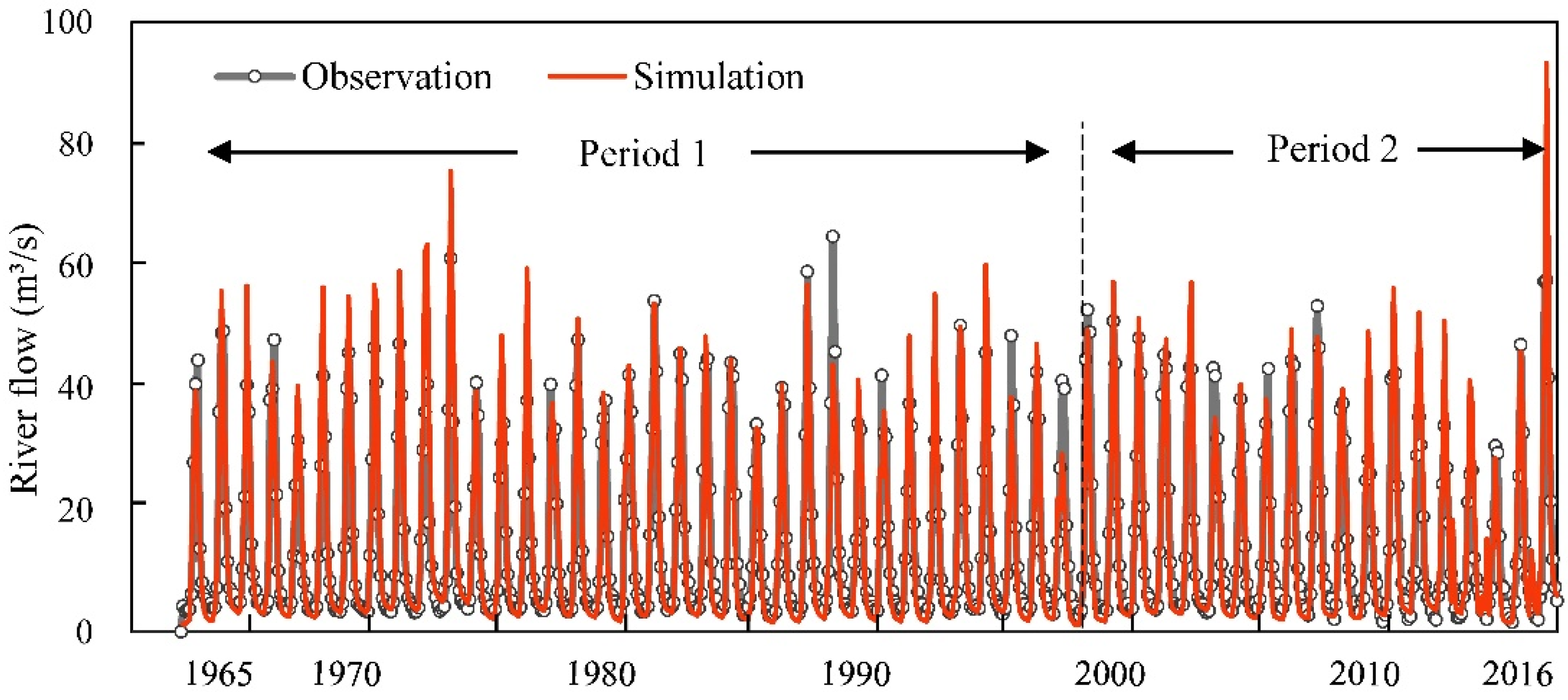 Remotesensing 14 01314 g003