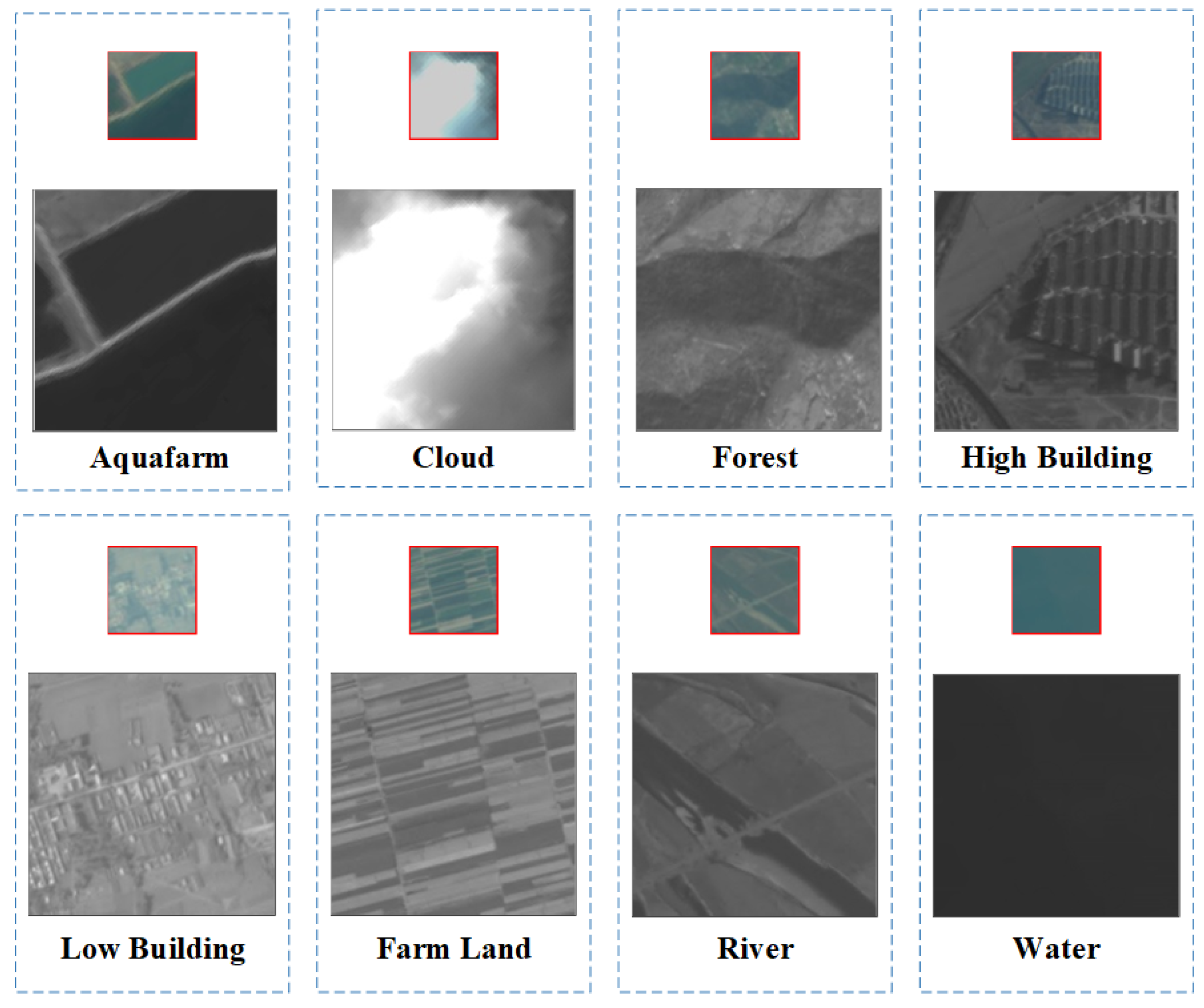 Remotesensing 14 01319 g003