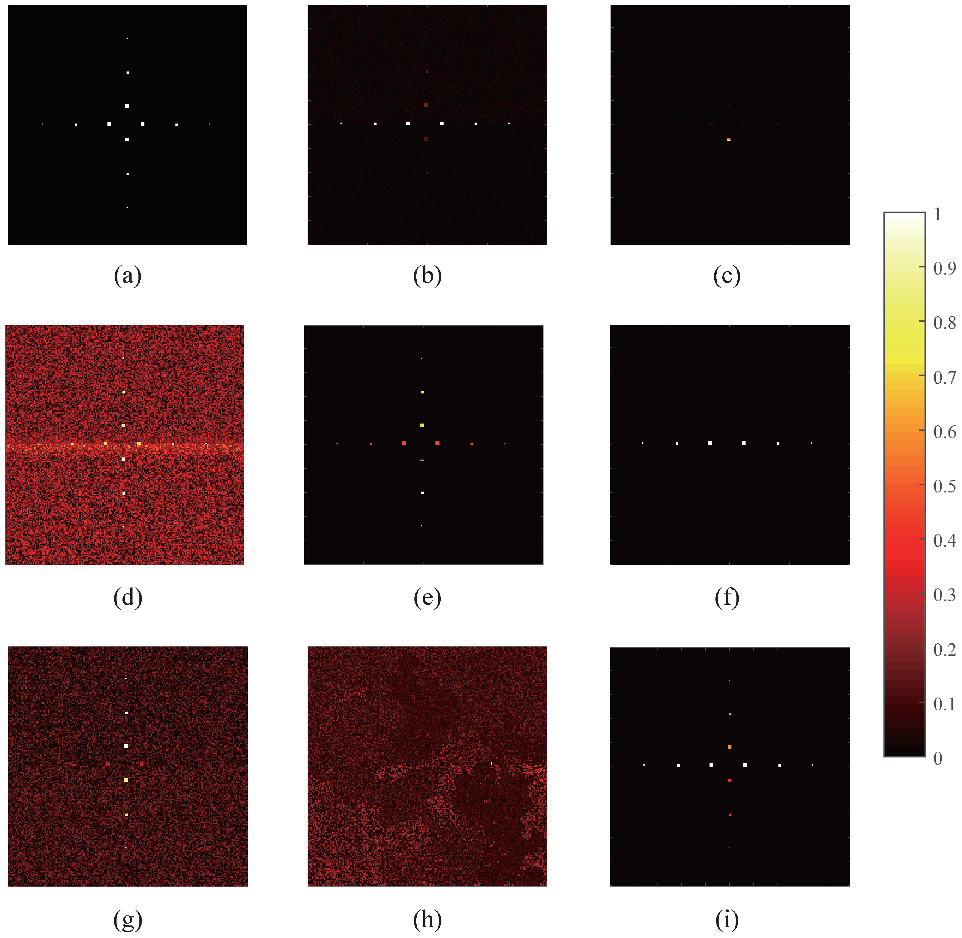 Remotesensing 14 01327 g003