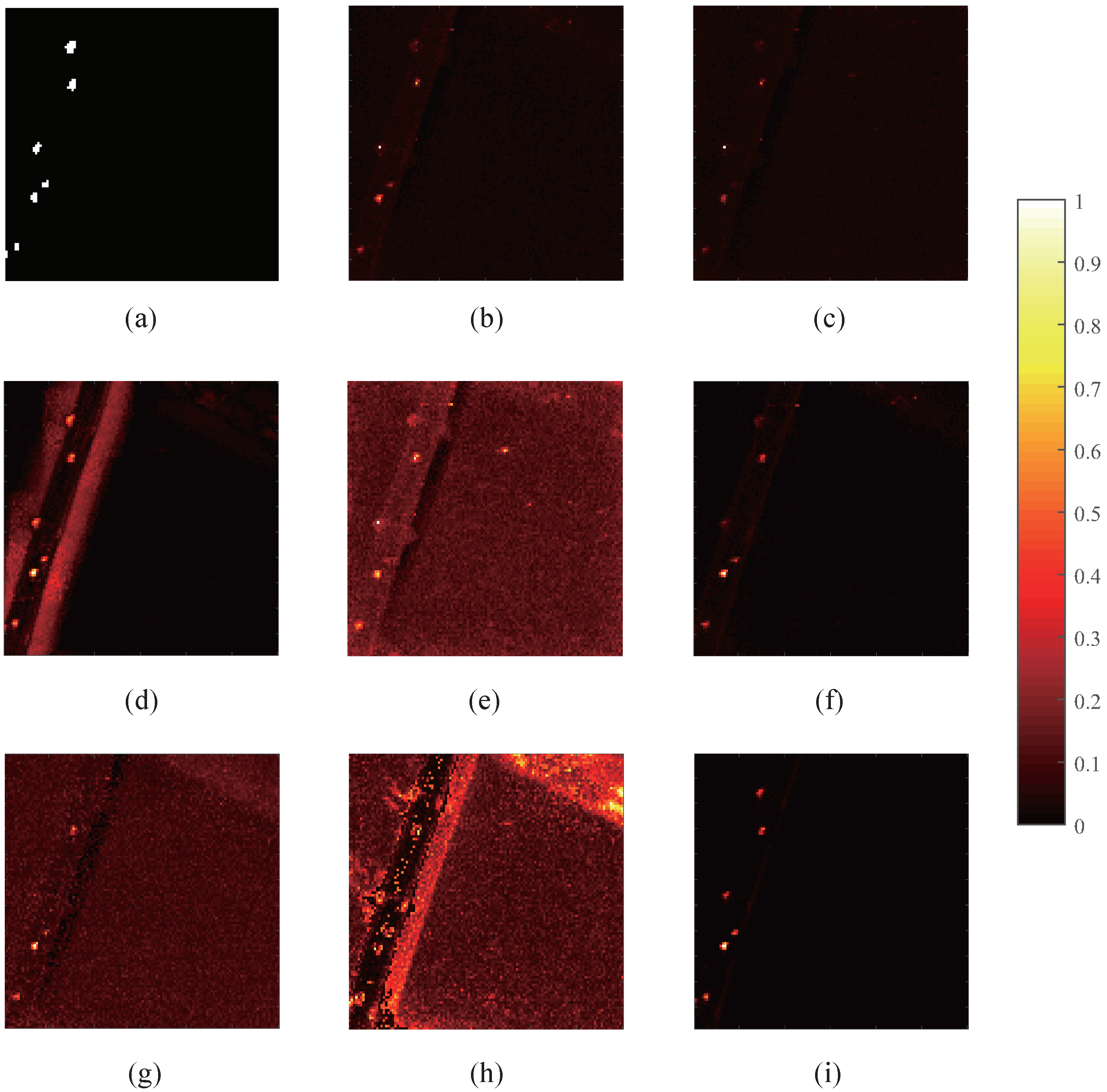 Remotesensing 14 01327 g007