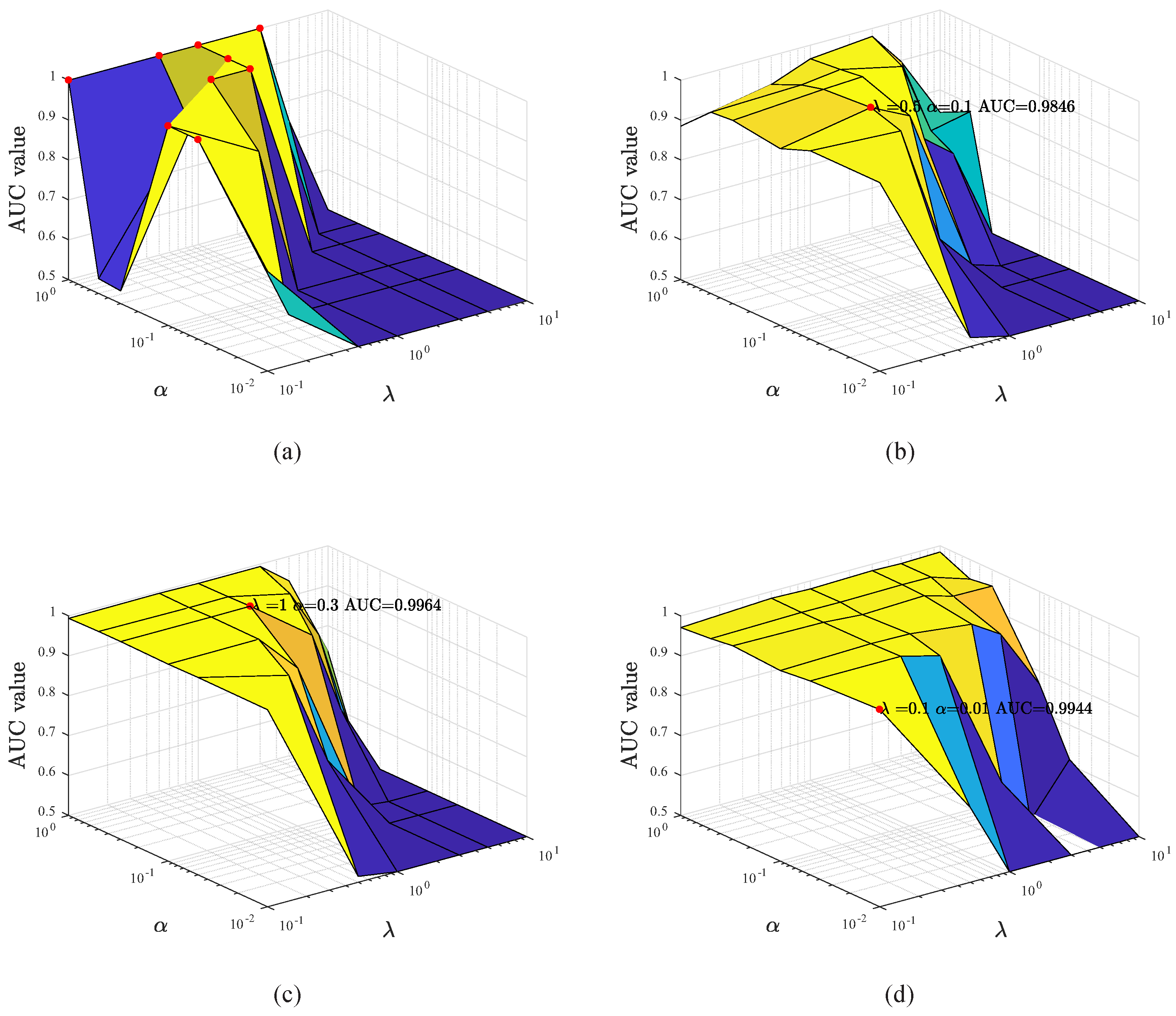 Remotesensing 14 01327 g011