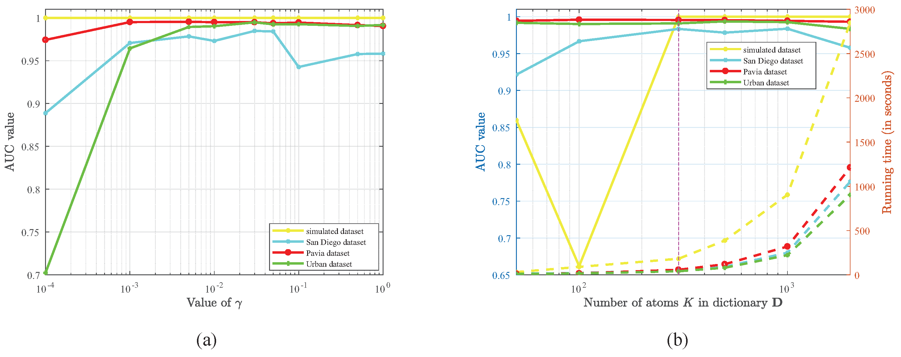 Remotesensing 14 01327 g013