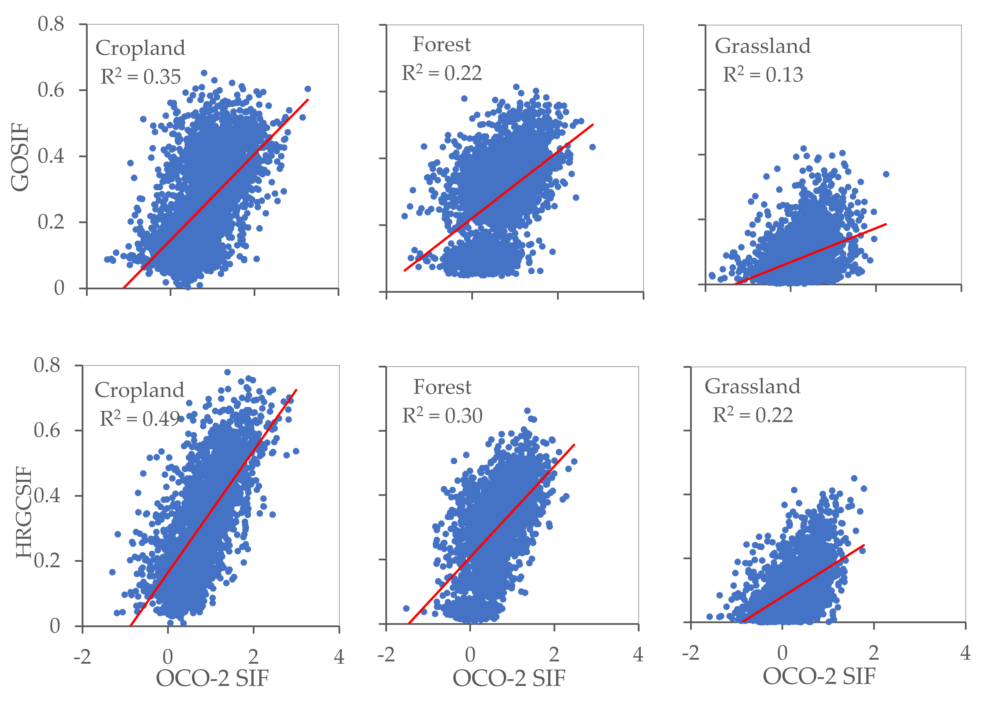 Remotesensing 14 01329 g008