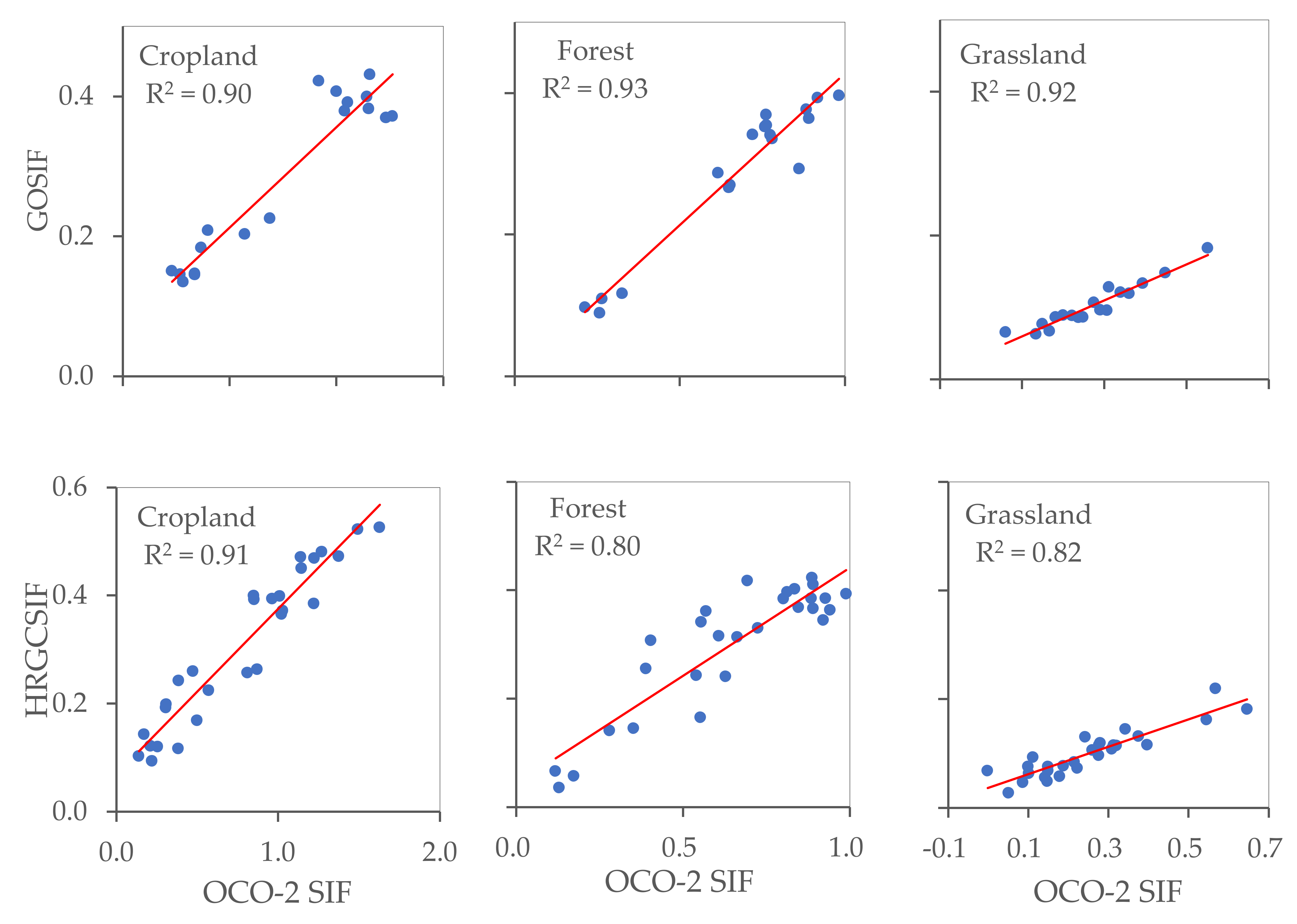 Remotesensing 14 01329 g009