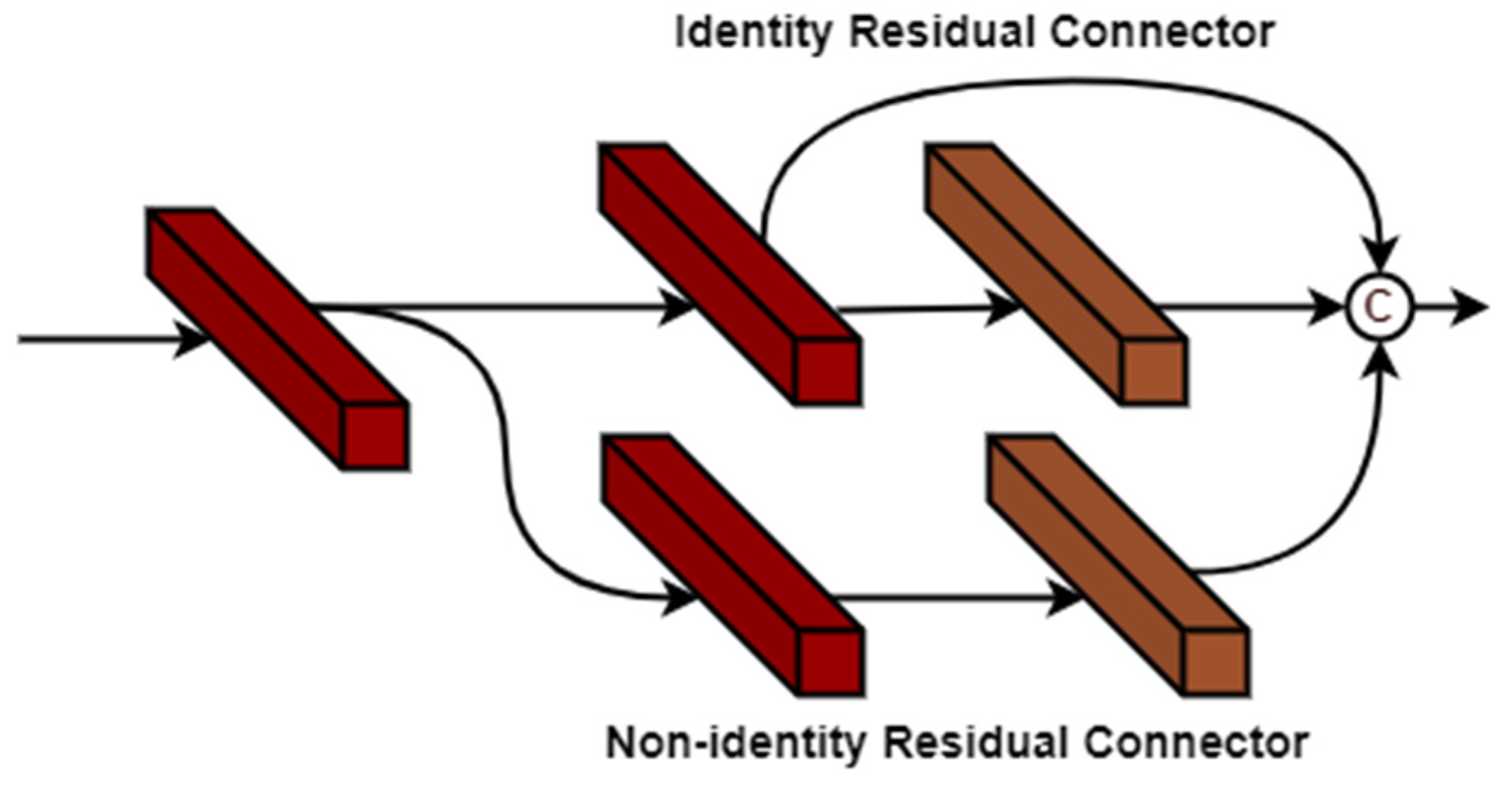 Remotesensing 14 01332 g004