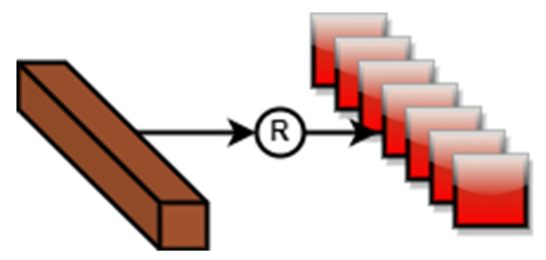 Remotesensing 14 01332 g008