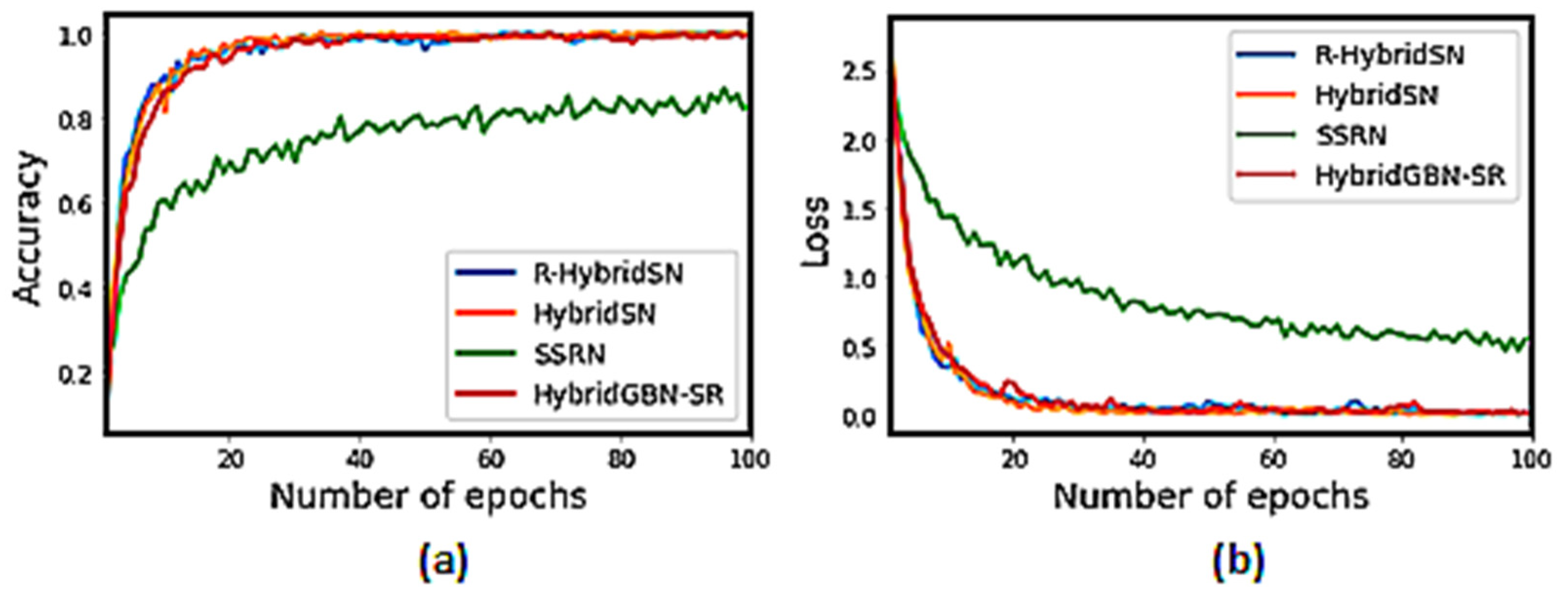Remotesensing 14 01332 g012