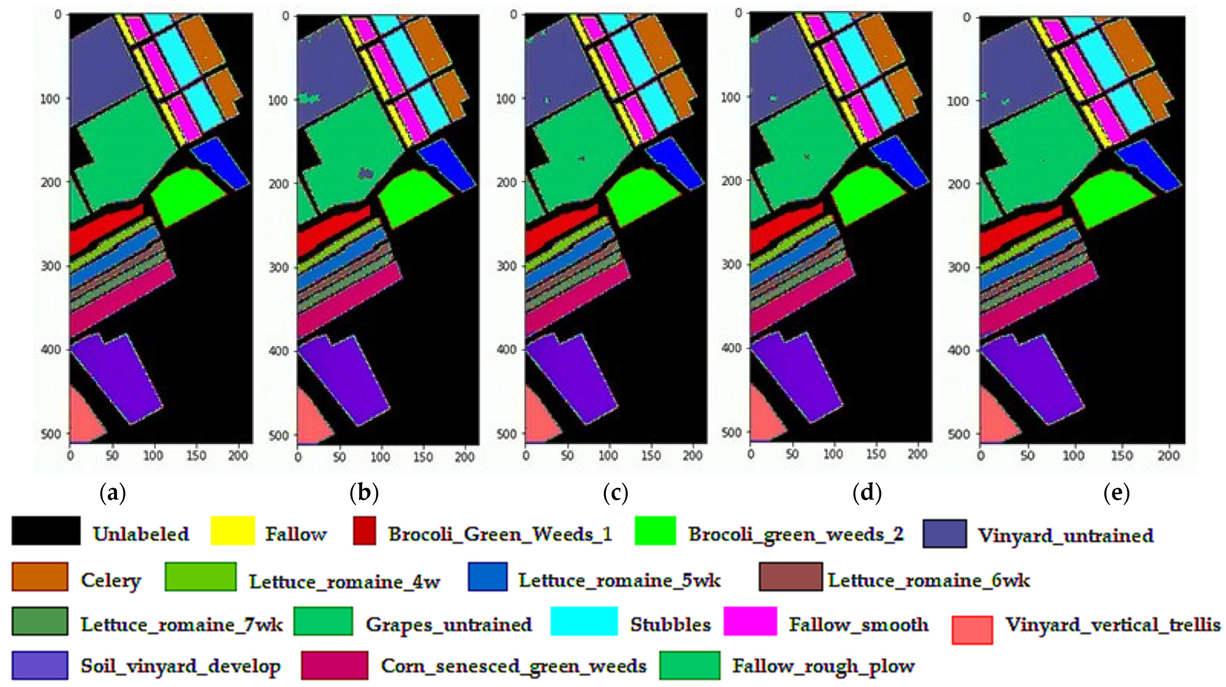 Remotesensing 14 01332 g018