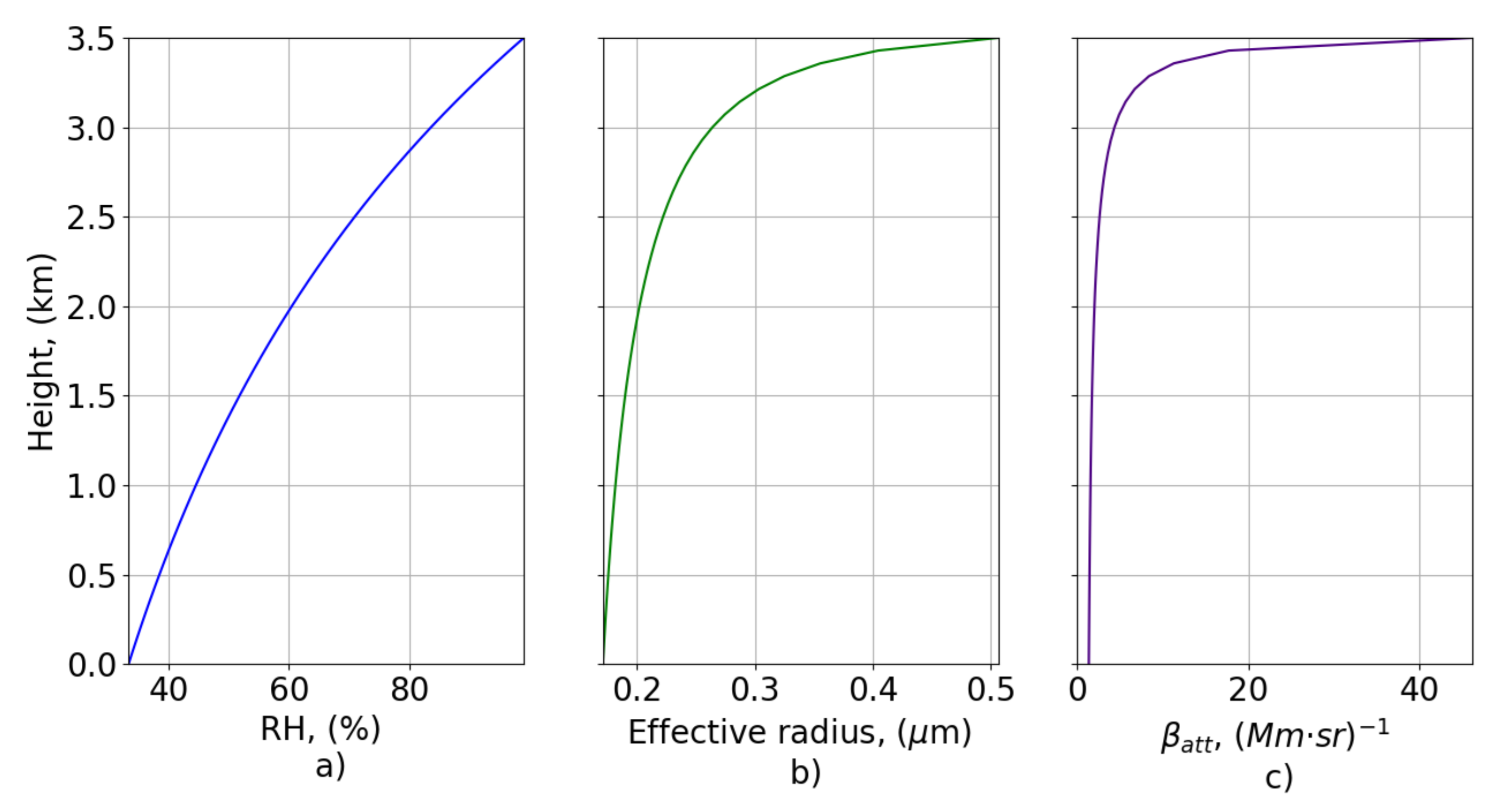 Remotesensing 14 01333 g002 Remotesensing 14 01333 g002