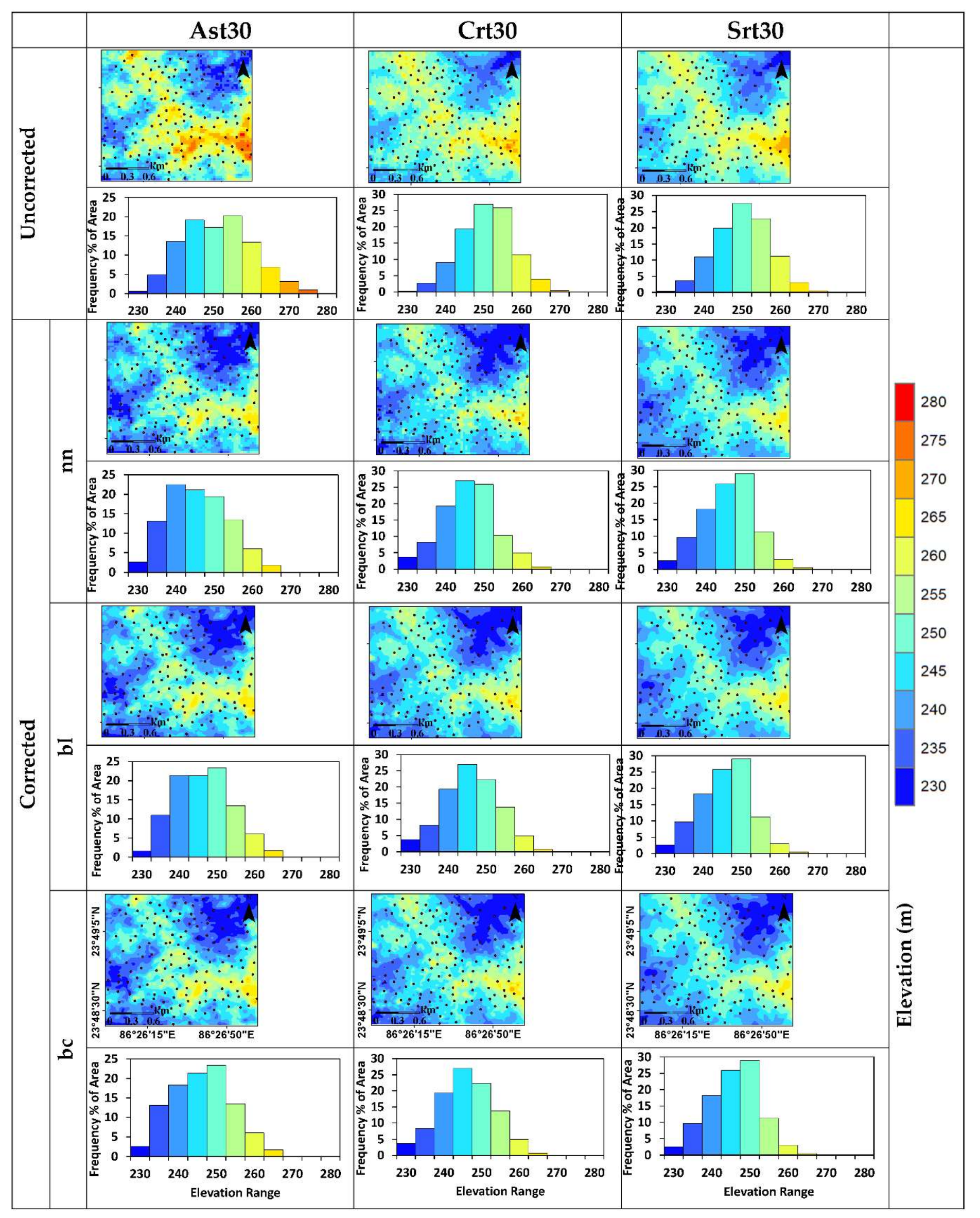 Remotesensing 14 01334 g008 Remotesensing 14 01334 g008