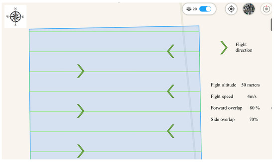 Remotesensing 14 01337 g0a1