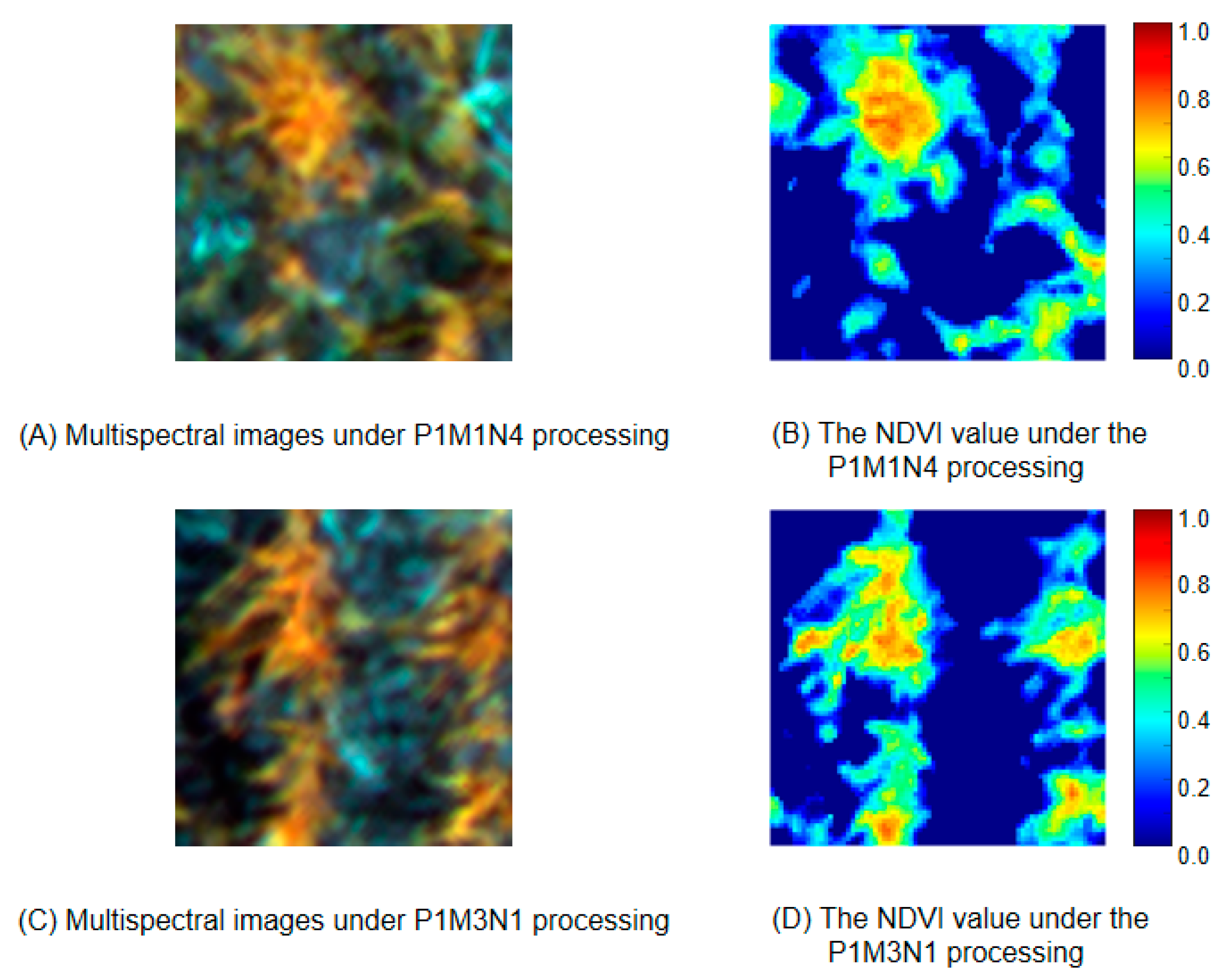 Remotesensing 14 01338 g005