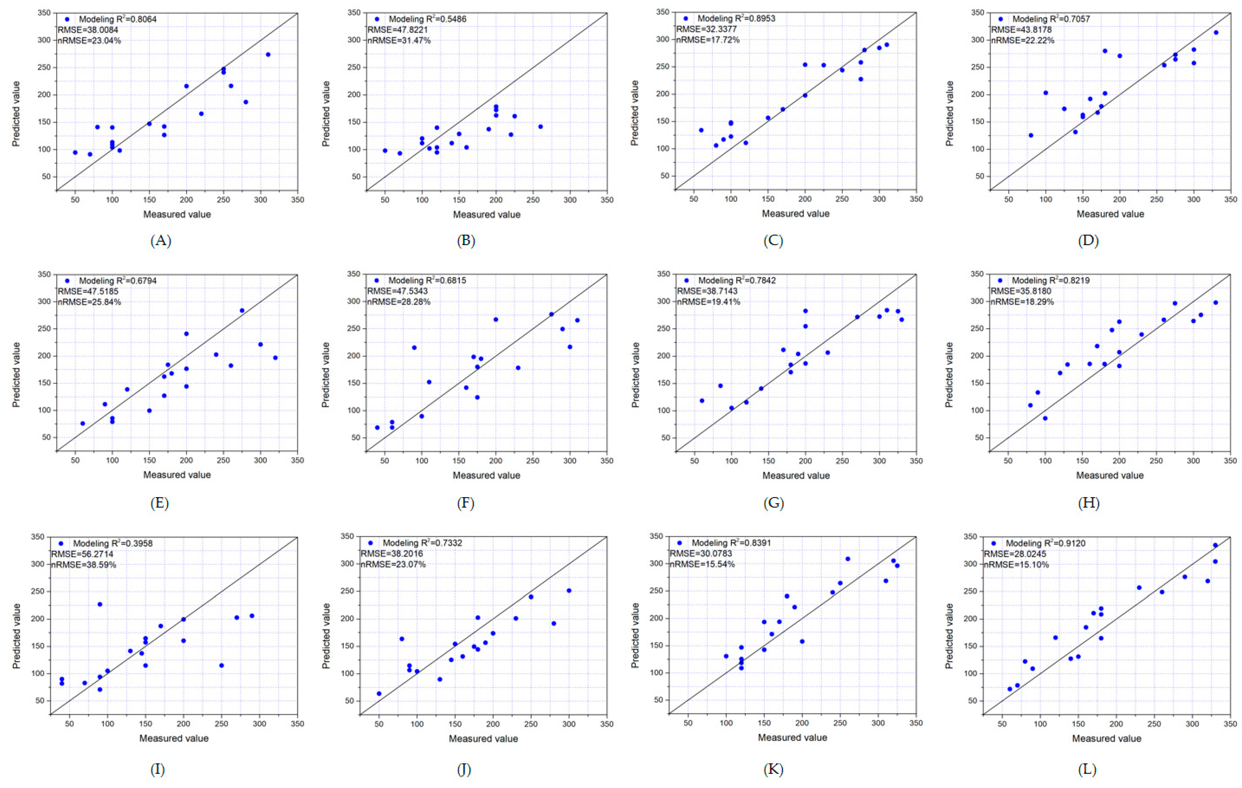 Remotesensing 14 01338 g013