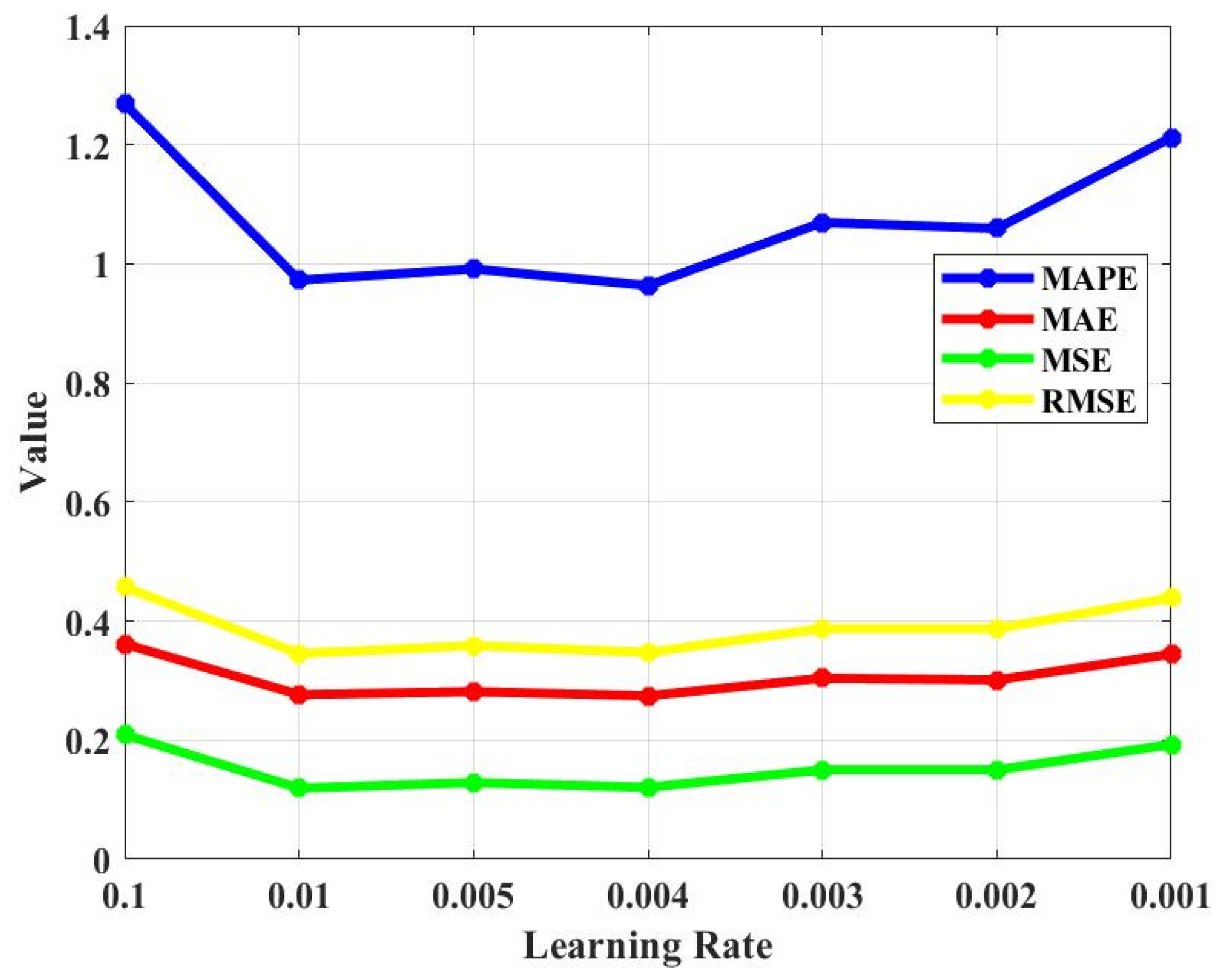Remotesensing 14 01339 g011