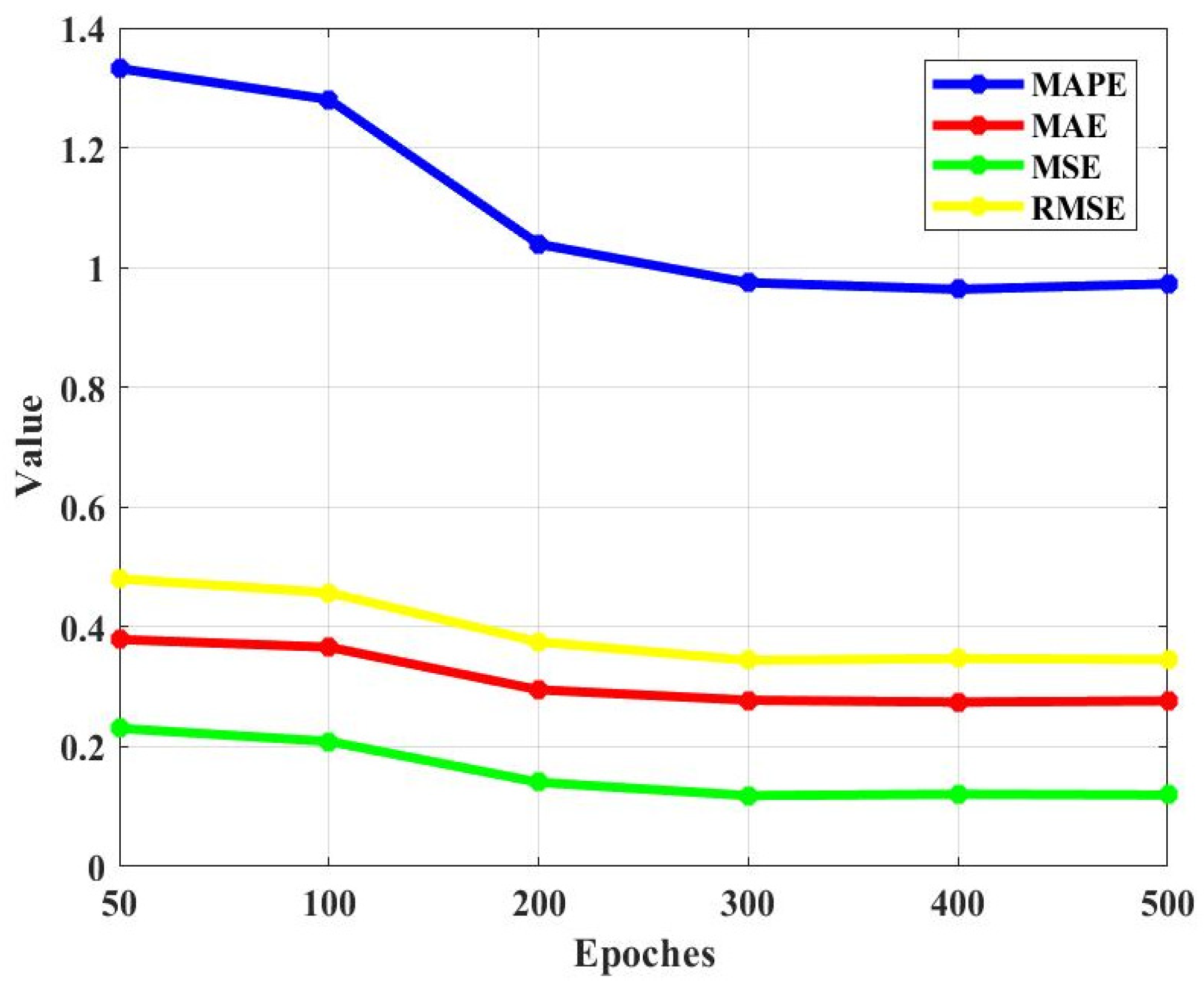 Remotesensing 14 01339 g012