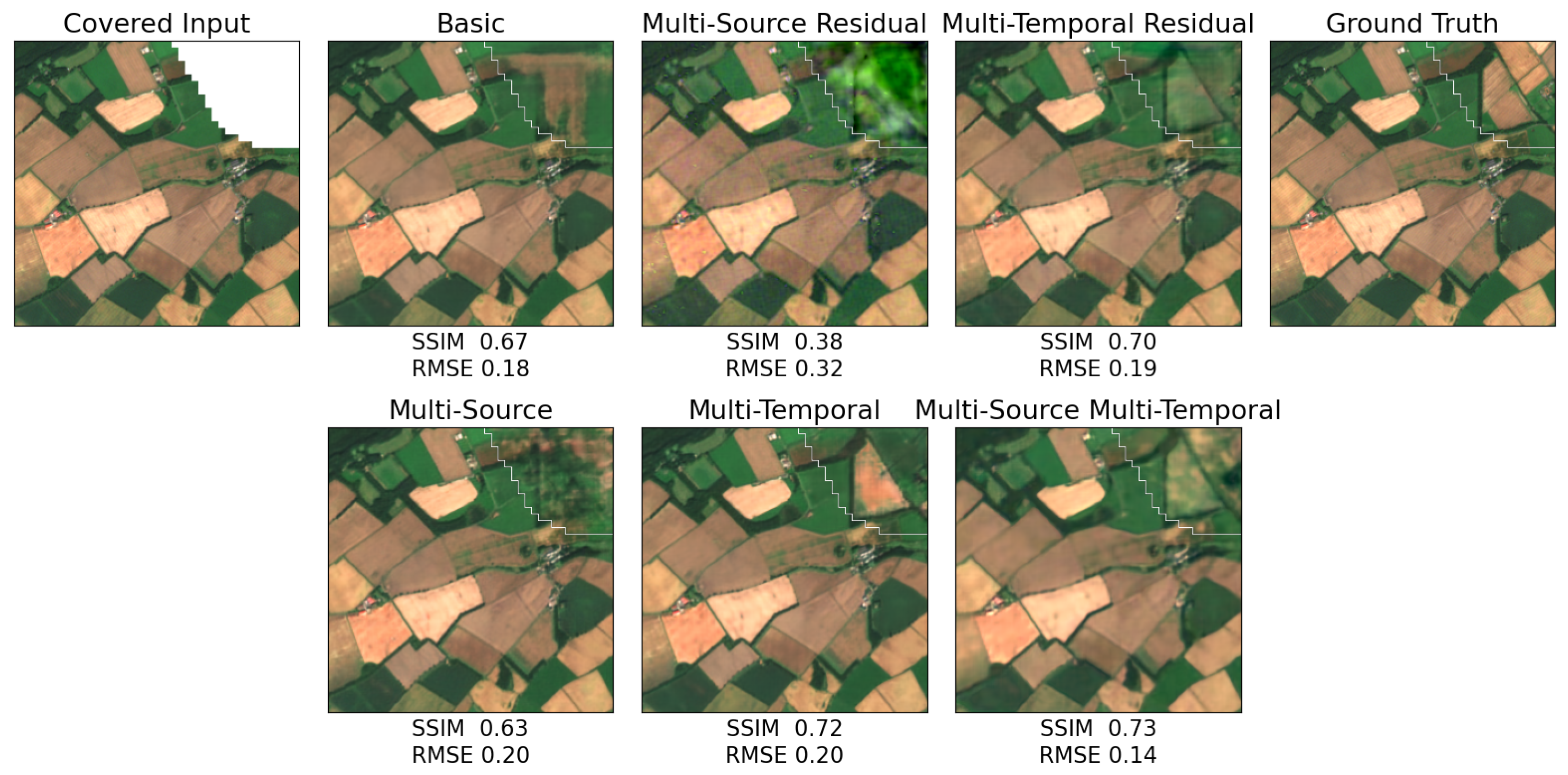Remotesensing 14 01342 g004