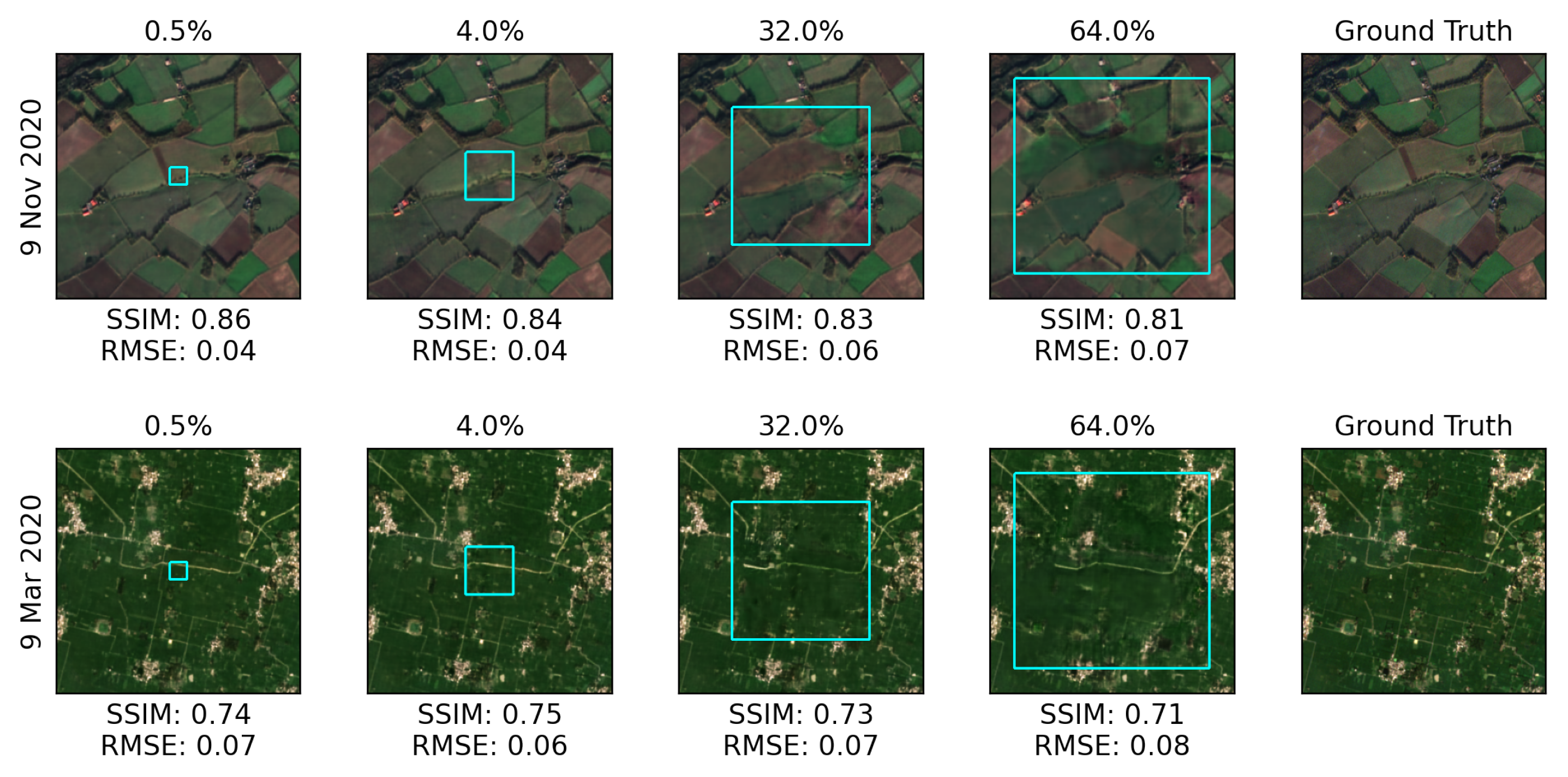Remotesensing 14 01342 g006
