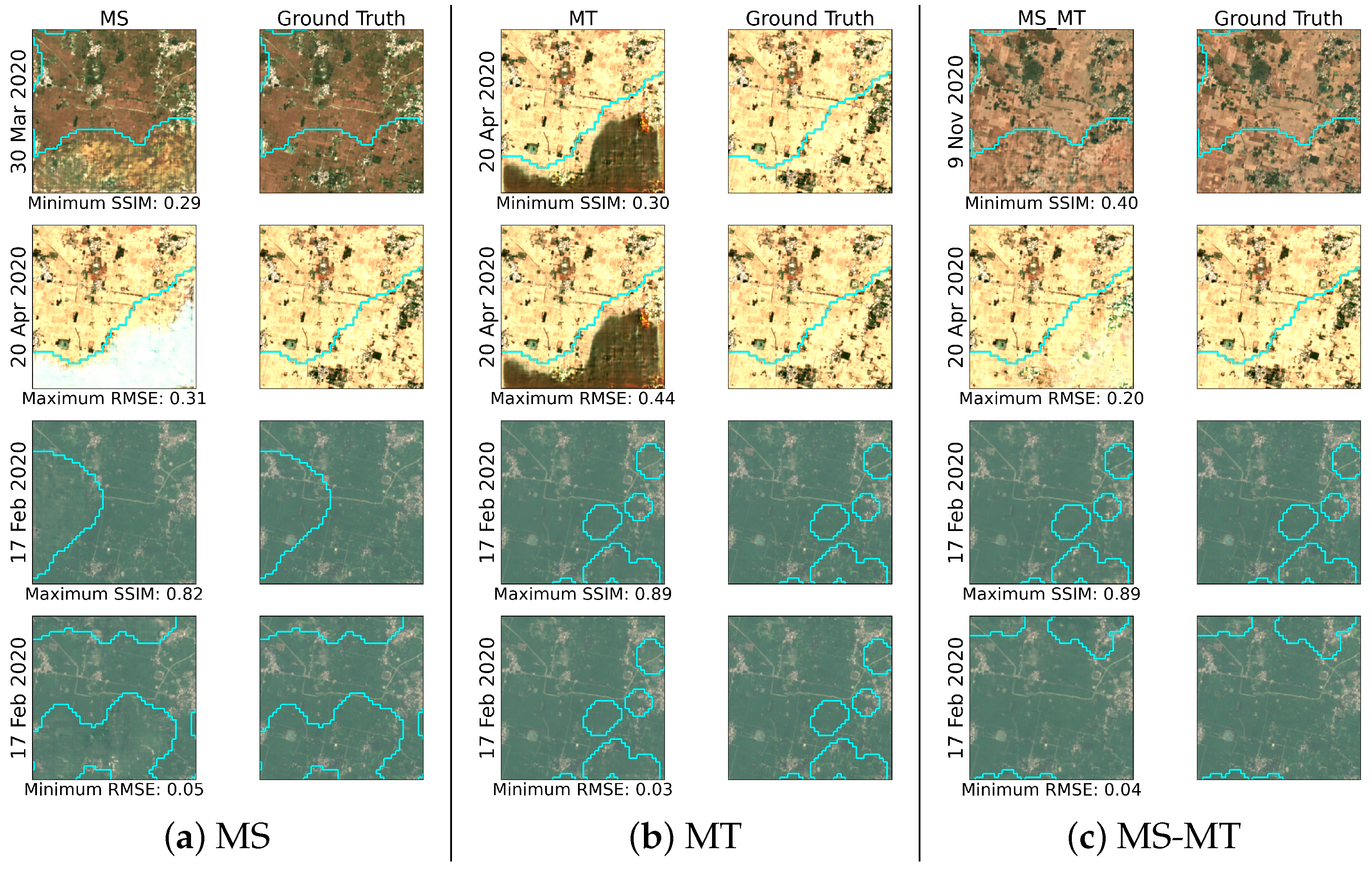 Remotesensing 14 01342 g010