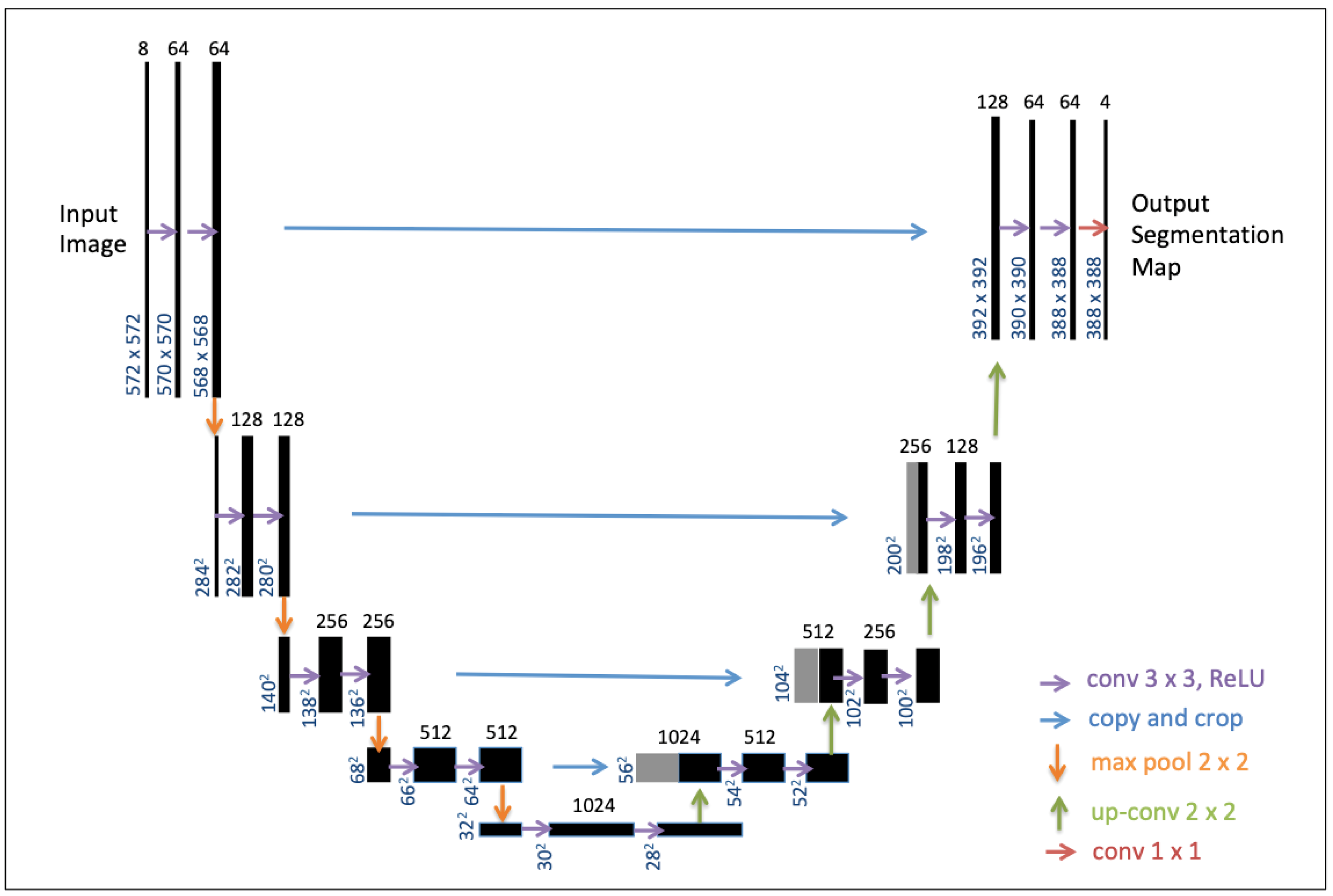 Remotesensing 14 01345 g004