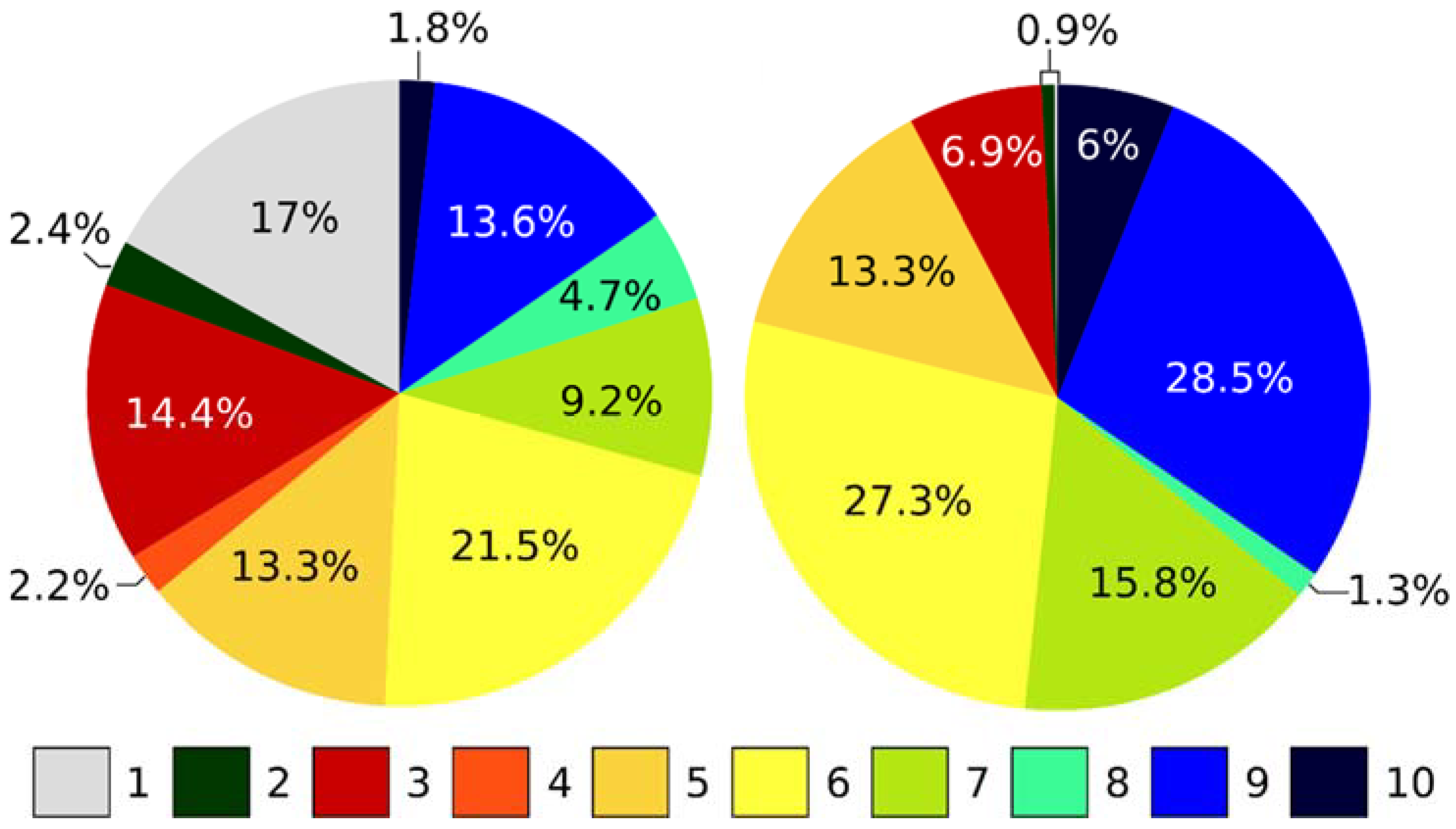Remotesensing 14 01350 g002