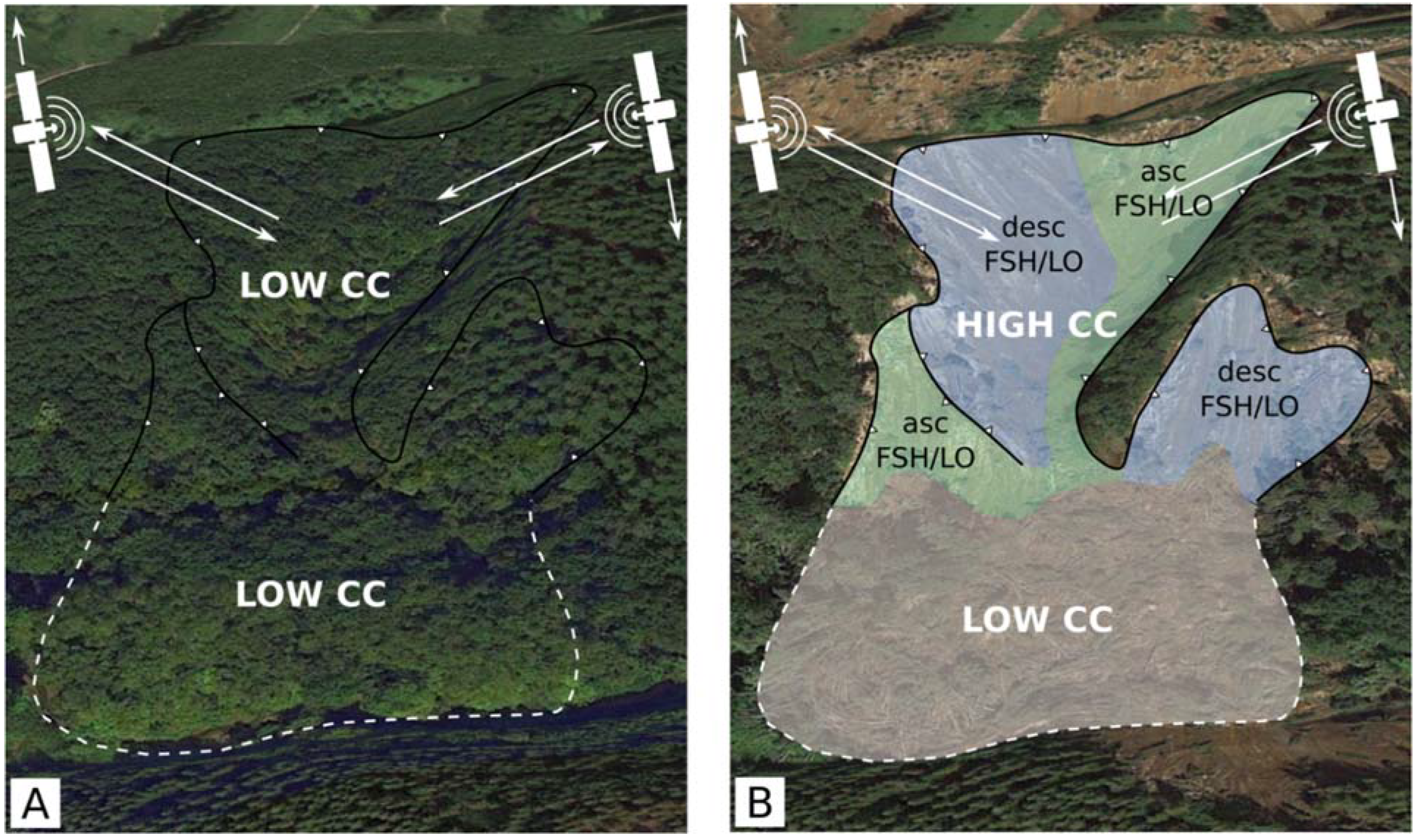 Remotesensing 14 01350 g005