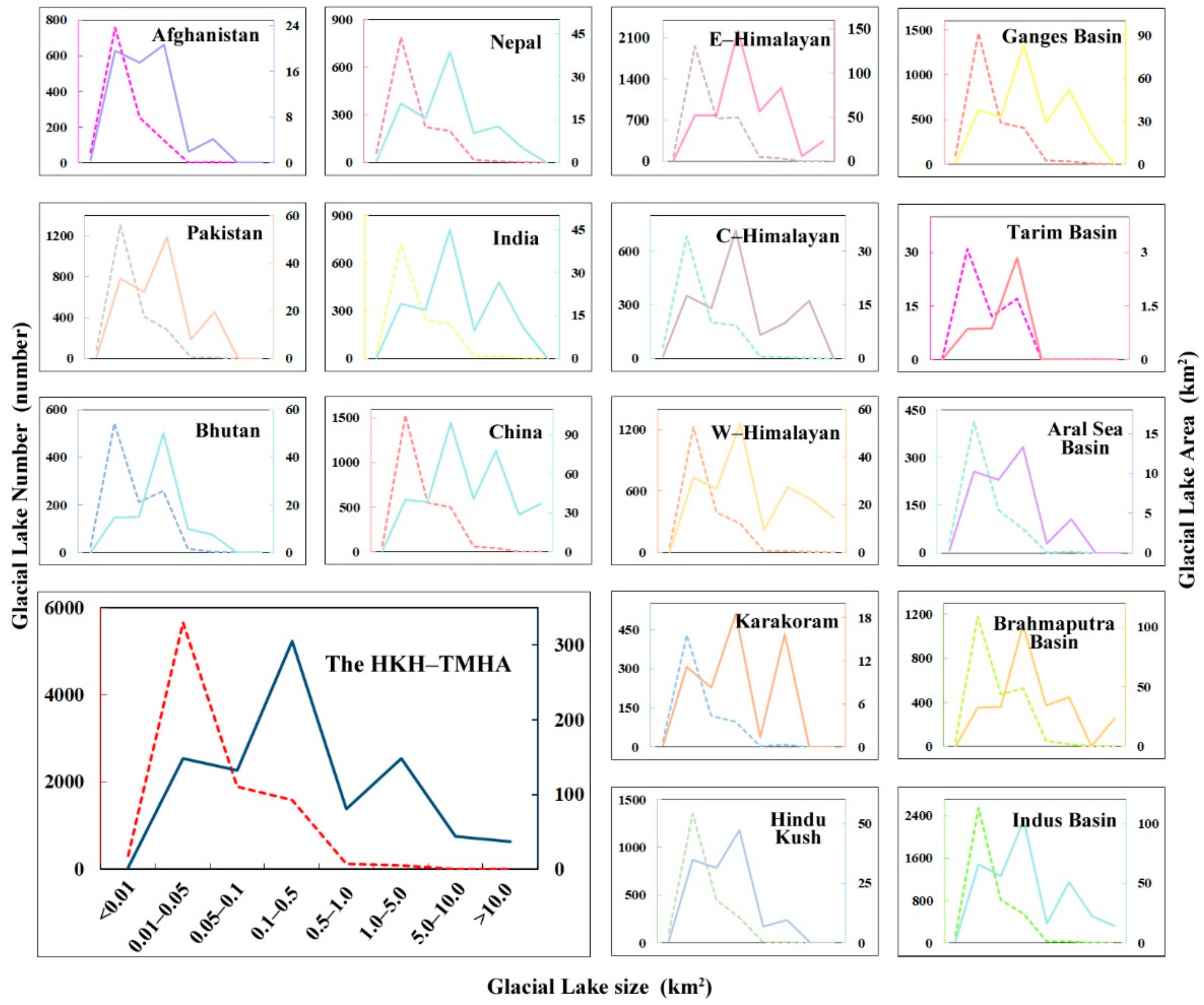 Remotesensing 14 01351 g008