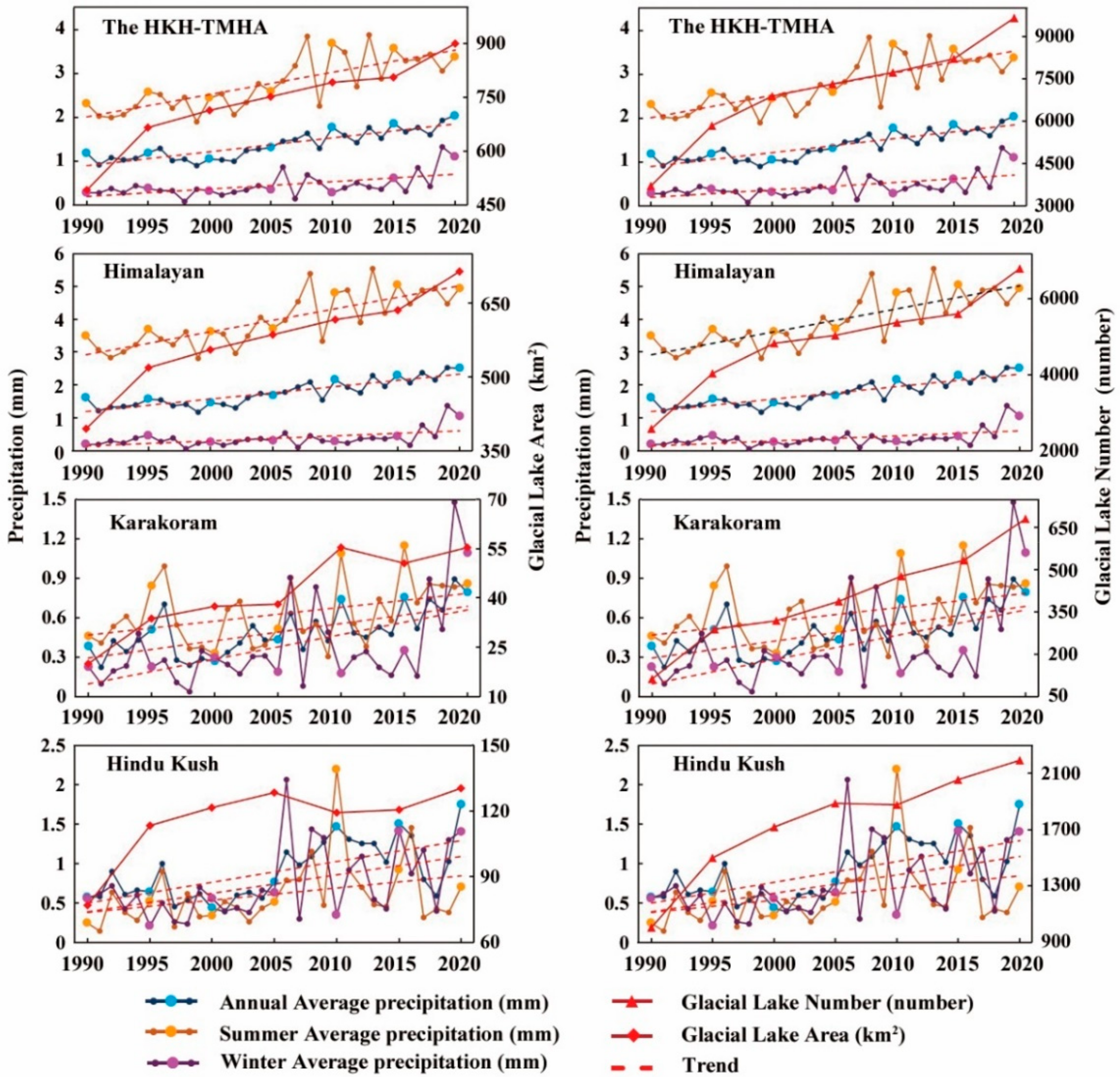 Remotesensing 14 01351 g015