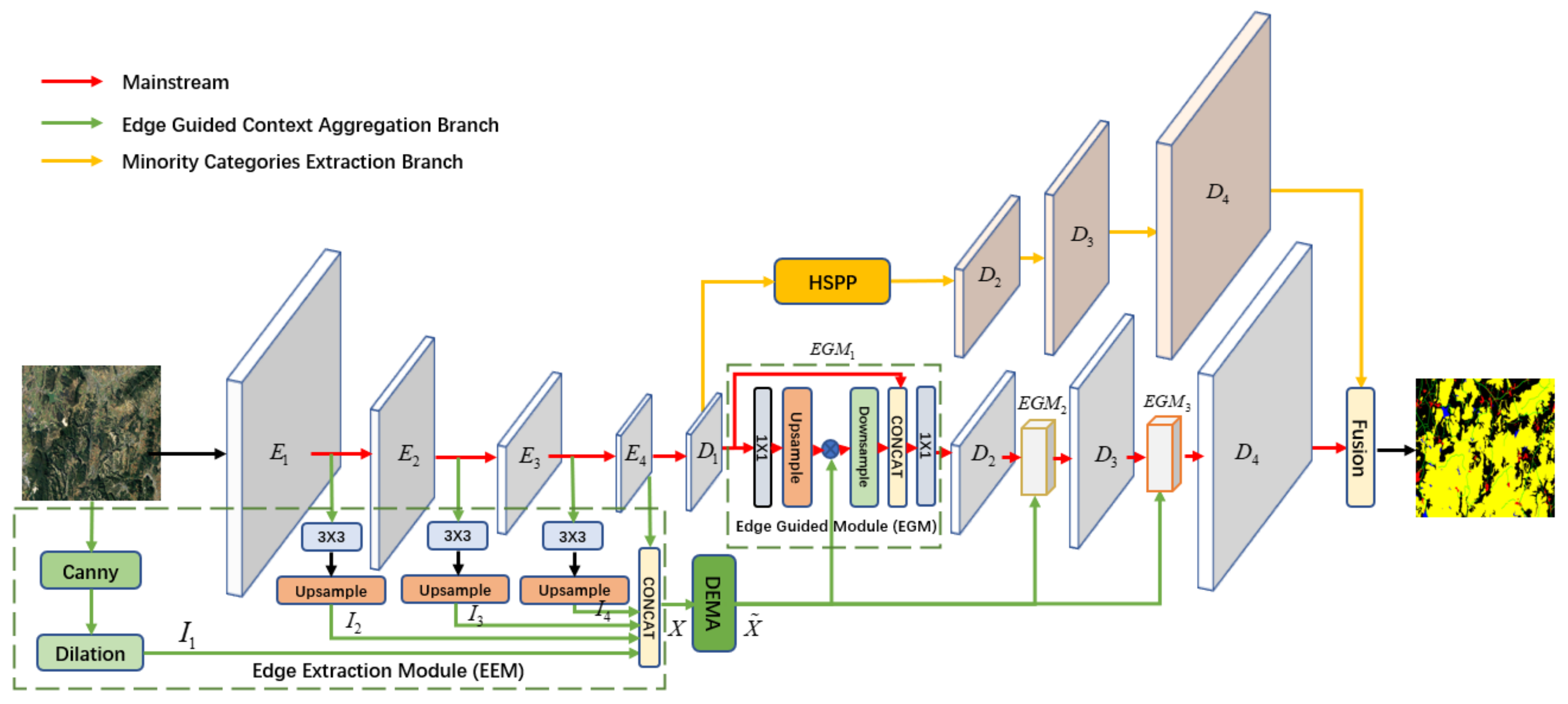 Remotesensing 14 01353 g001