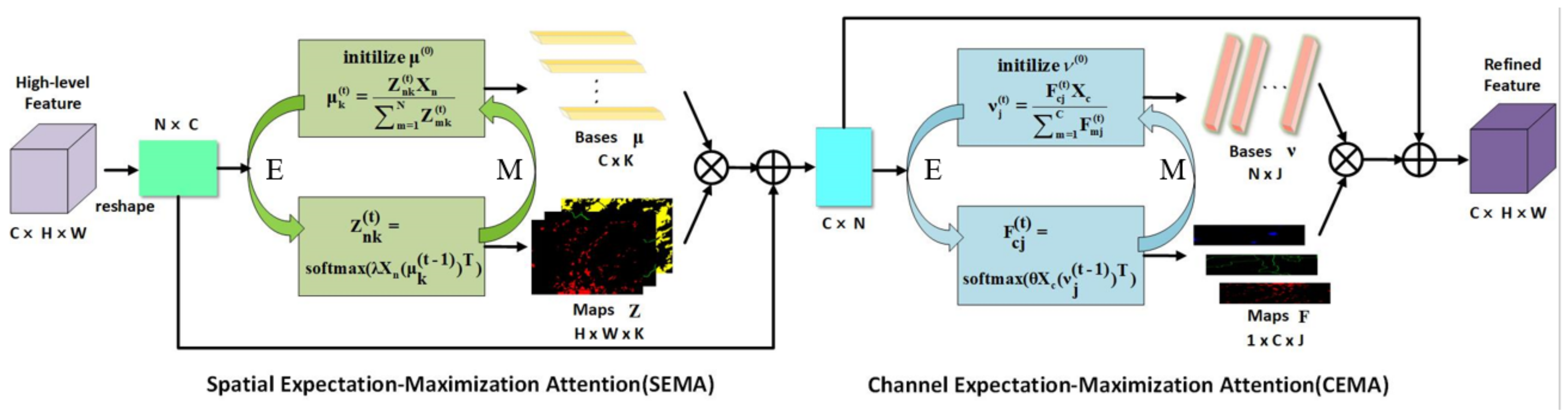 Remotesensing 14 01353 g002