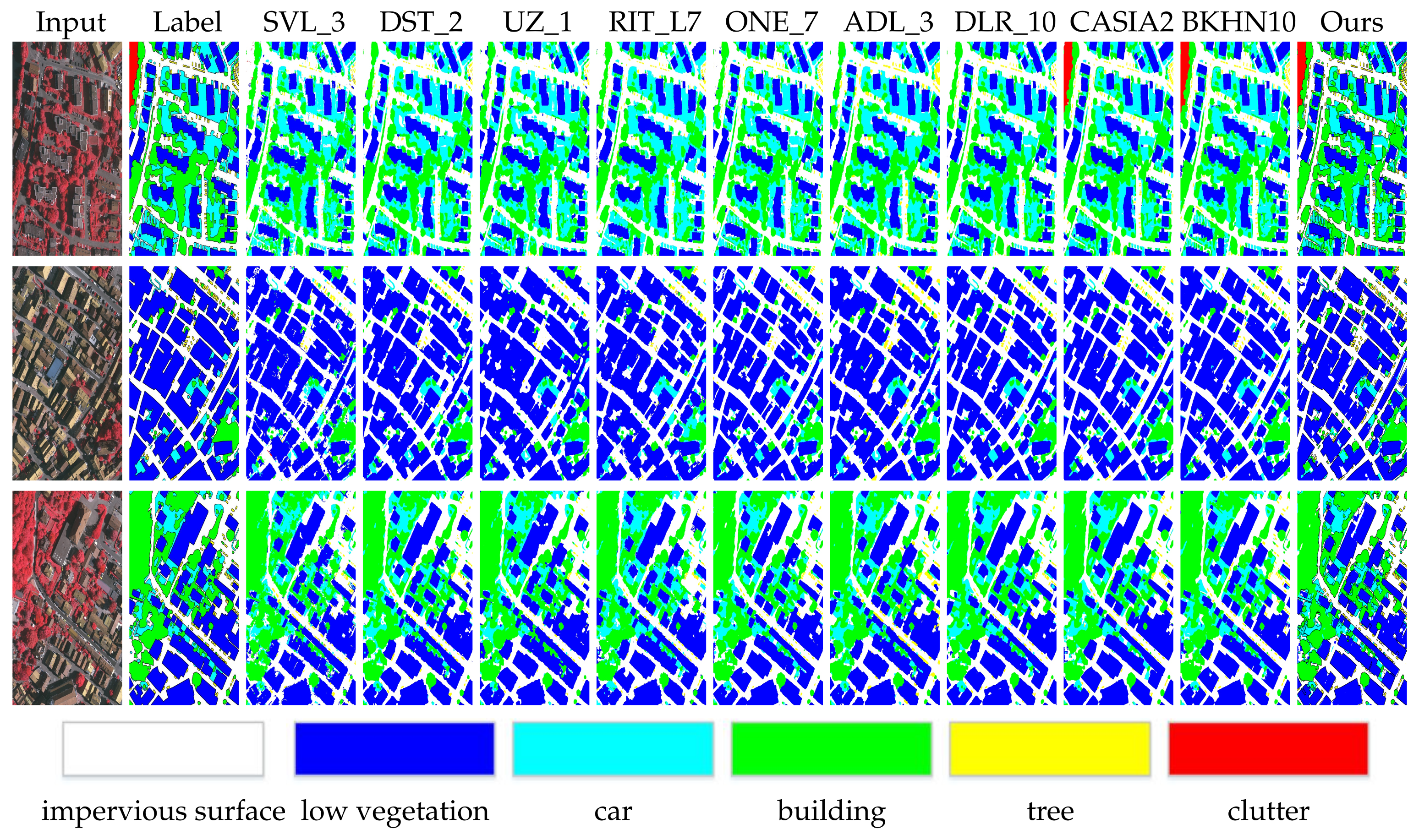 Remotesensing 14 01353 g005