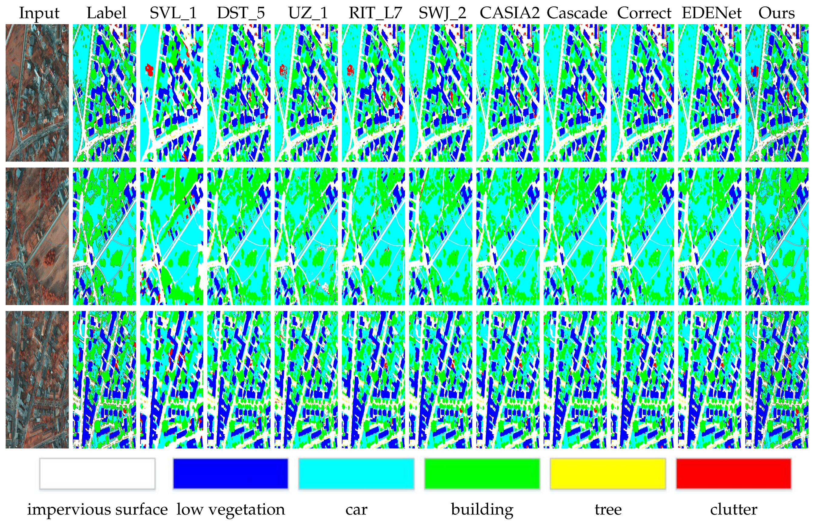Remotesensing 14 01353 g006