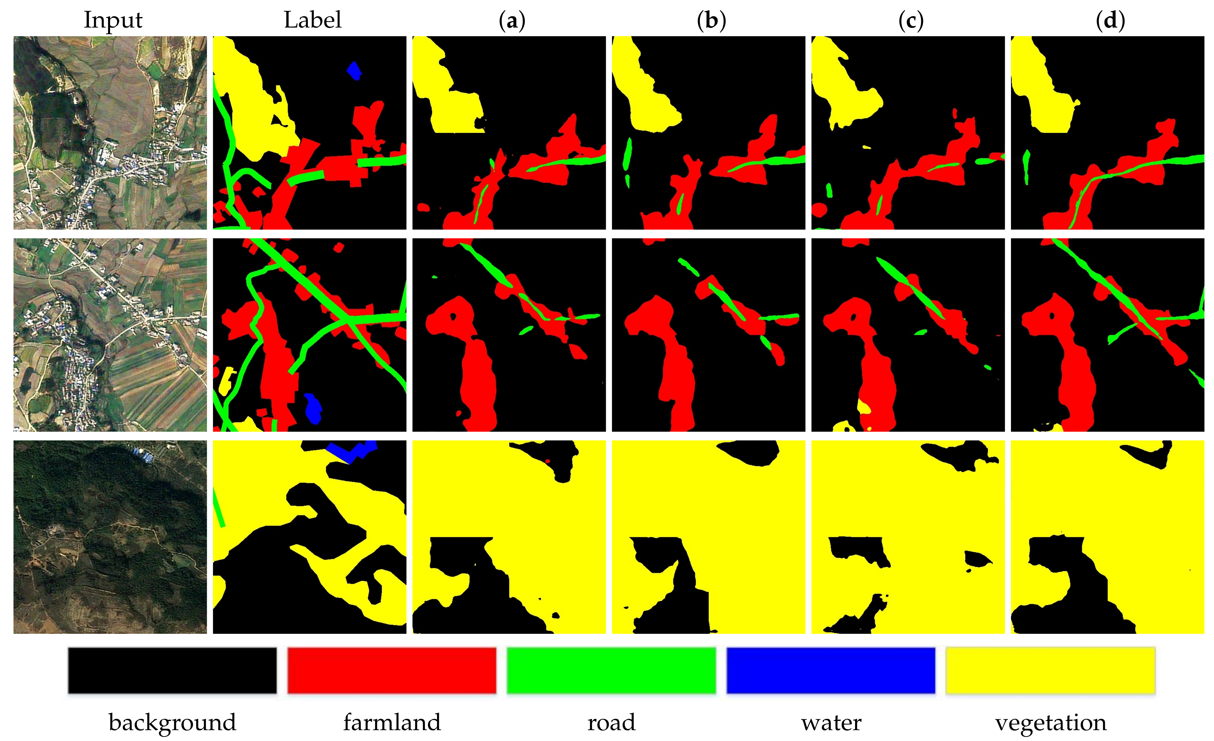 Remotesensing 14 01353 g007